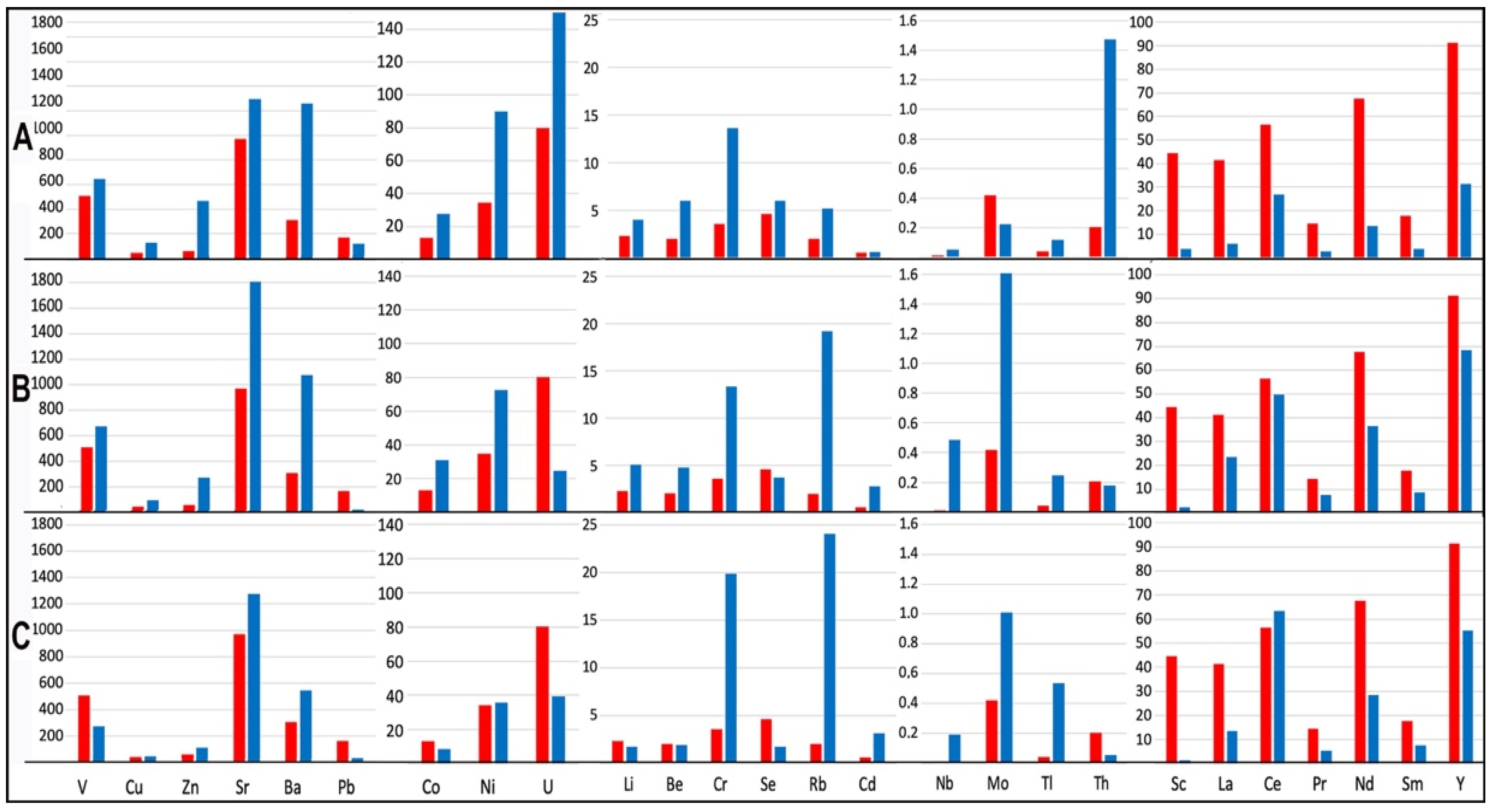 Geosciences 13 00211 g008 Geosciences 13 00211 g008
