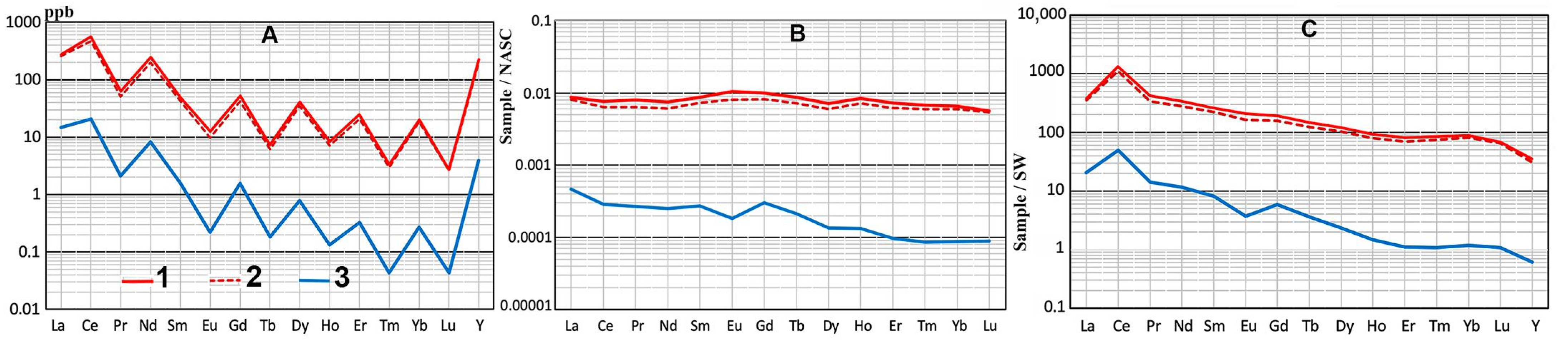 Geosciences 13 00211 g010 Geosciences 13 00211 g010