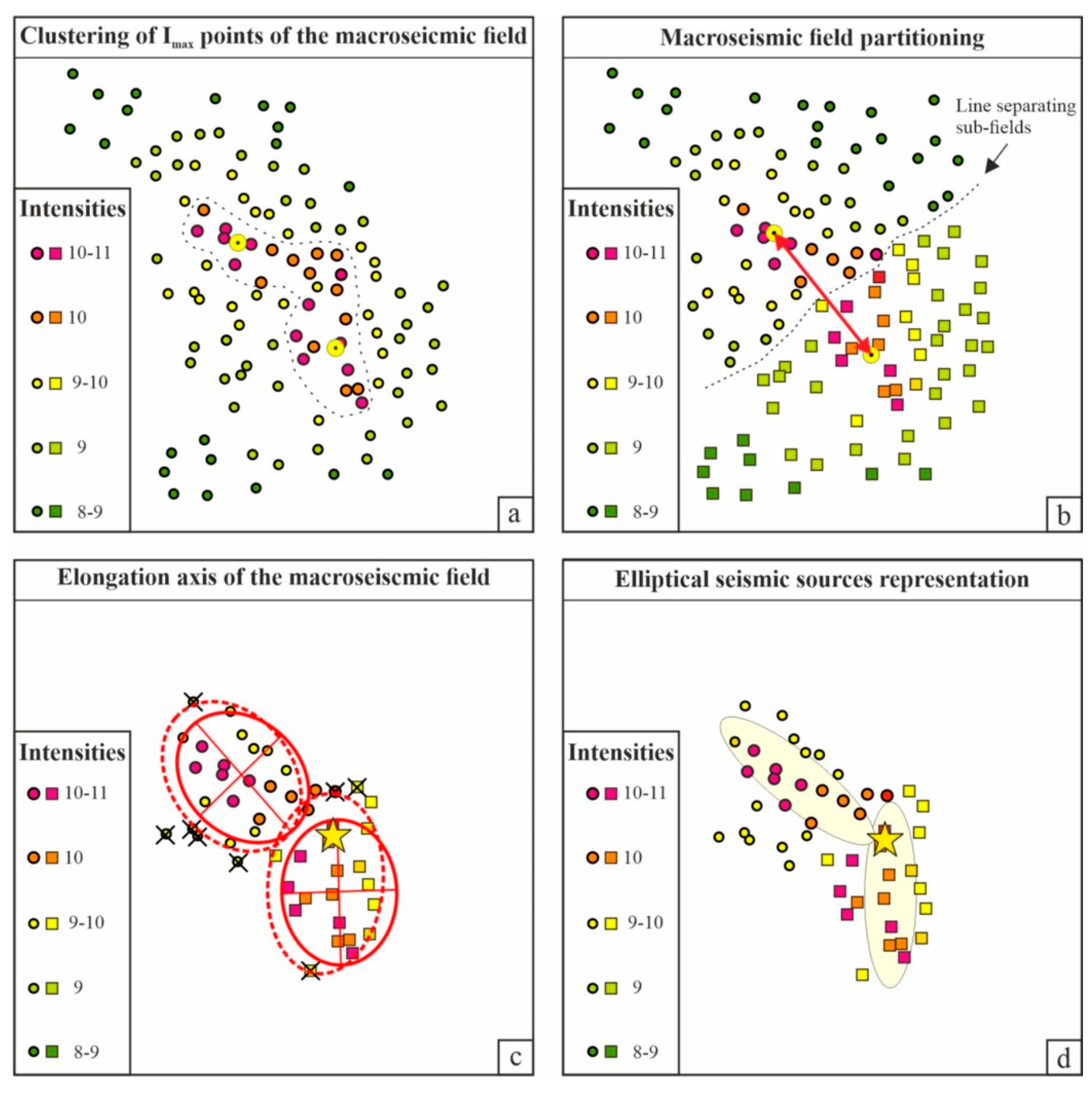 Geosciences 13 00212 g003