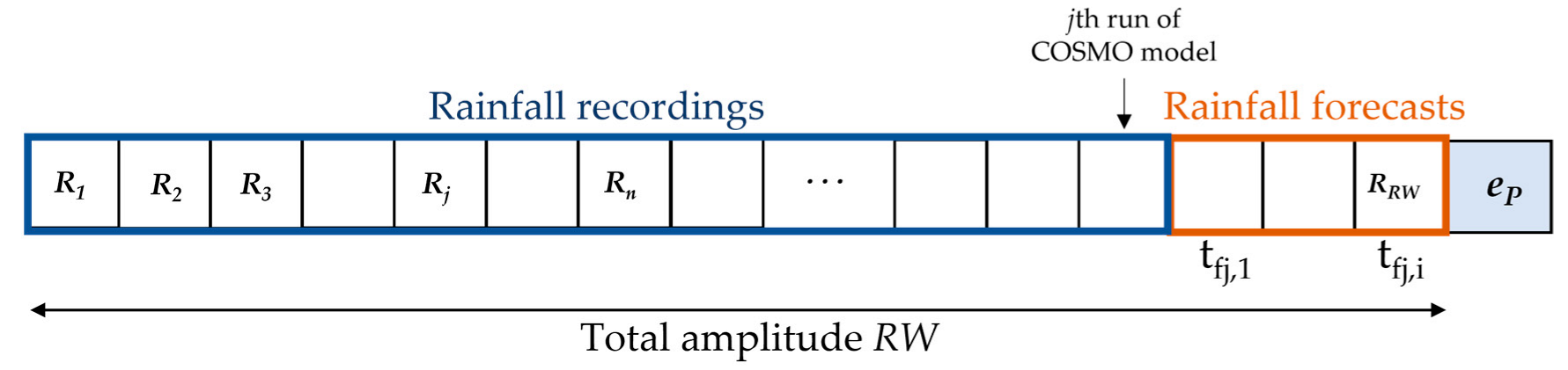 Geosciences 13 00215 g003