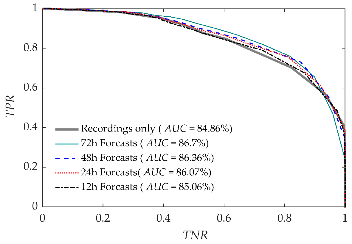Geosciences 13 00215 g010