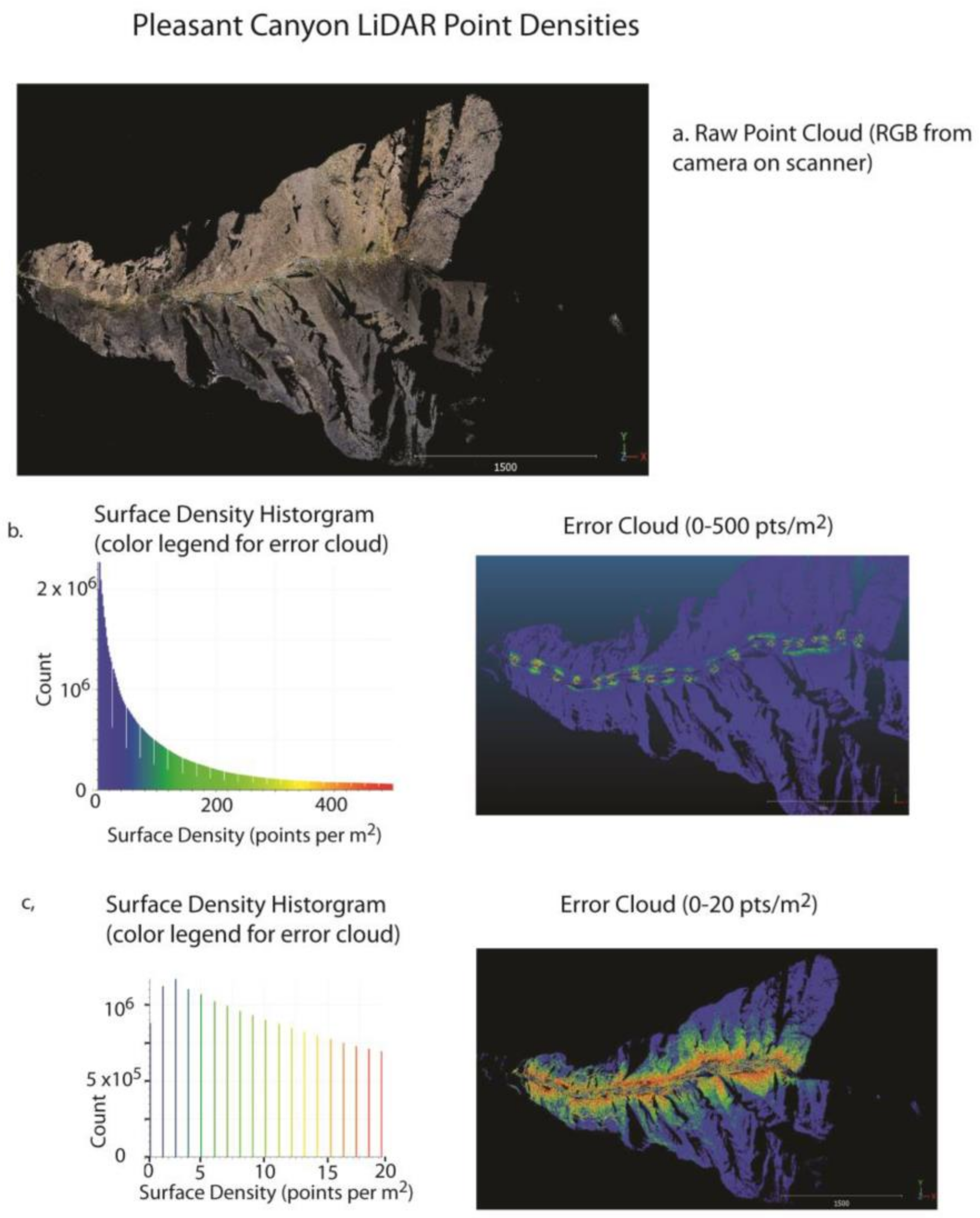 Geosciences 13 00217 g003