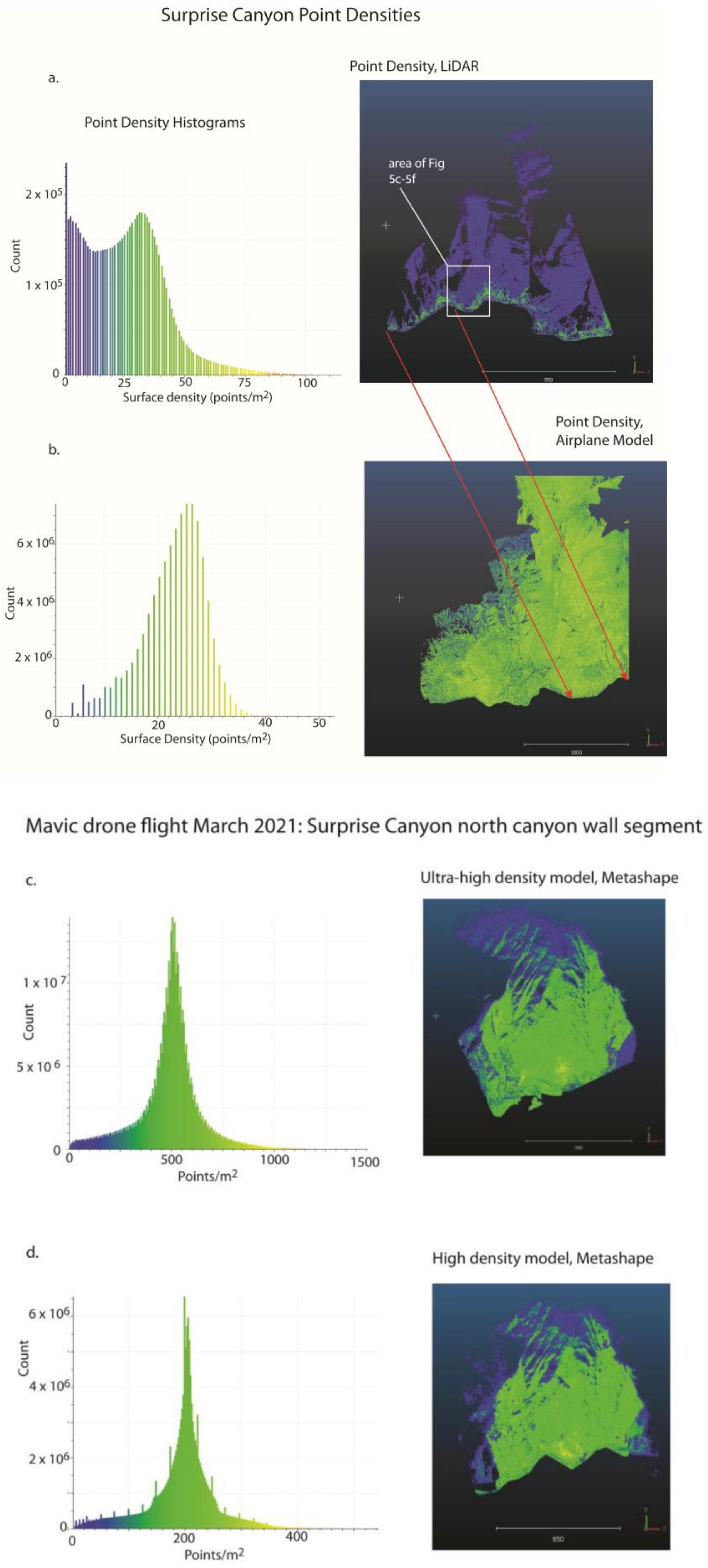 Geosciences 13 00217 g005a