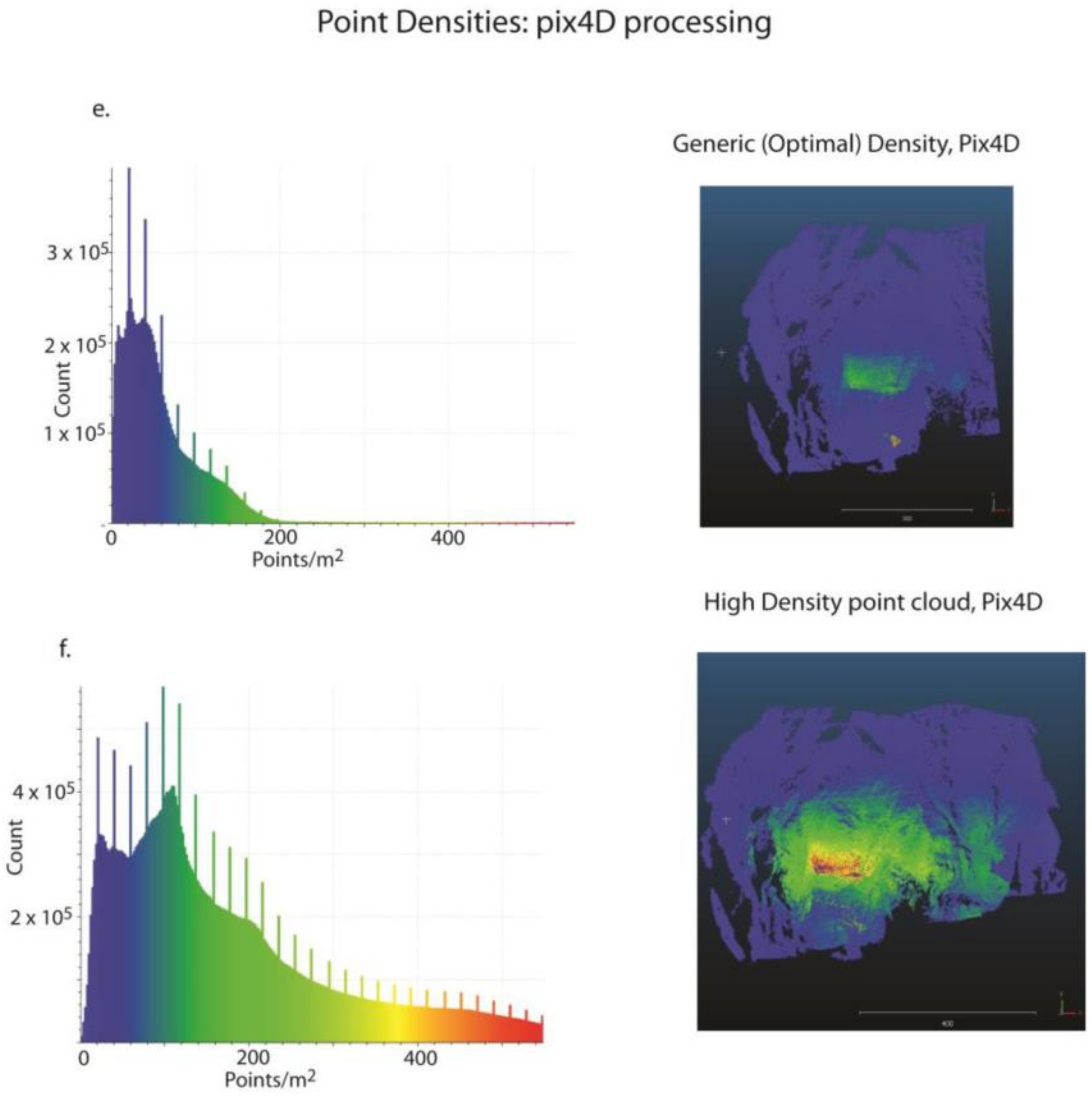 Geosciences 13 00217 g005b