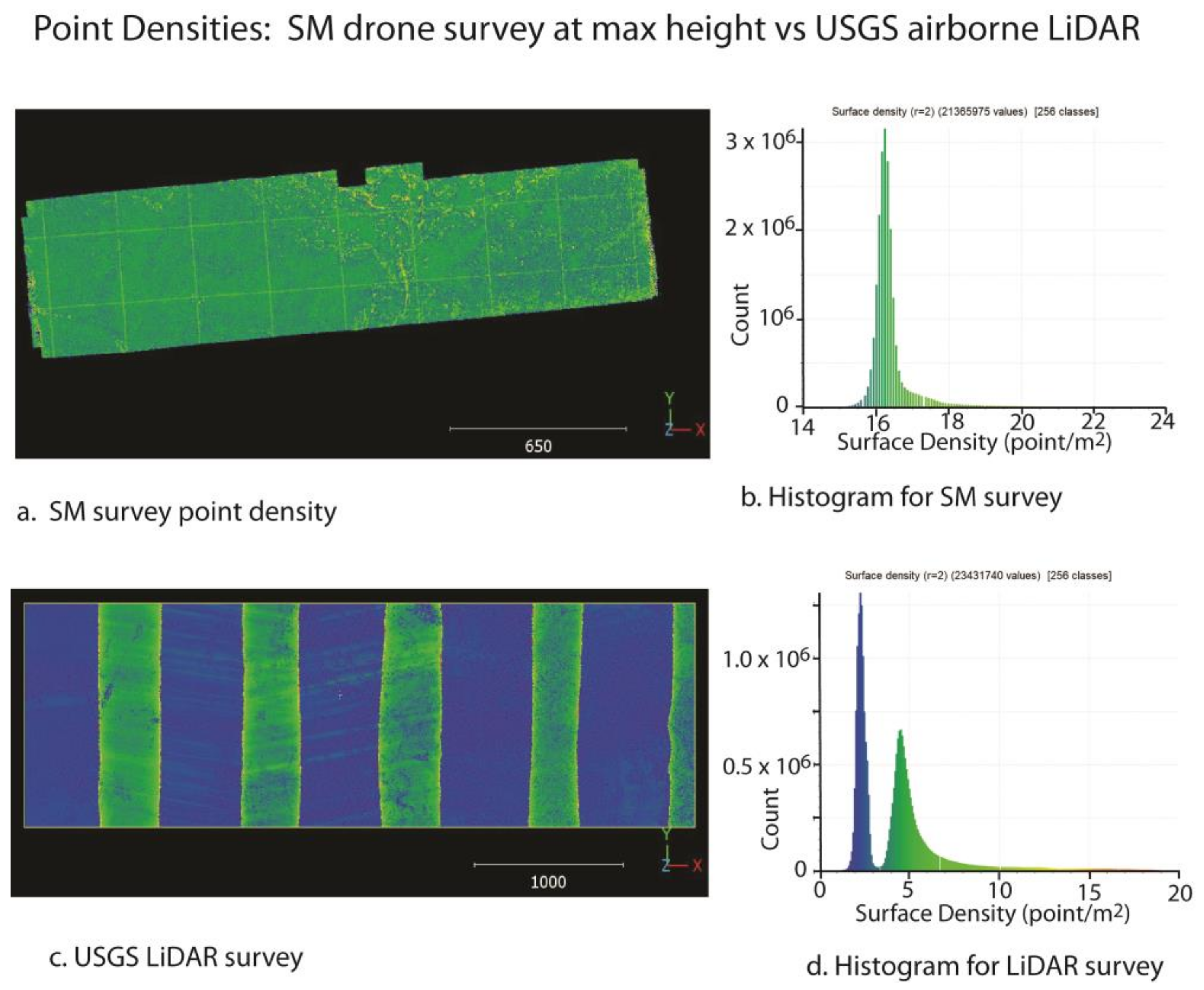 Geosciences 13 00217 g006