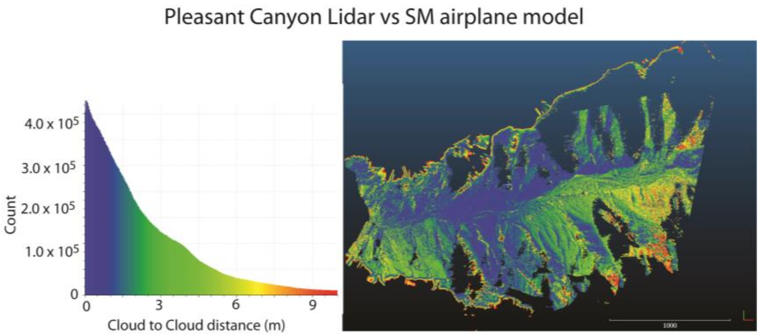 Geosciences 13 00217 g008