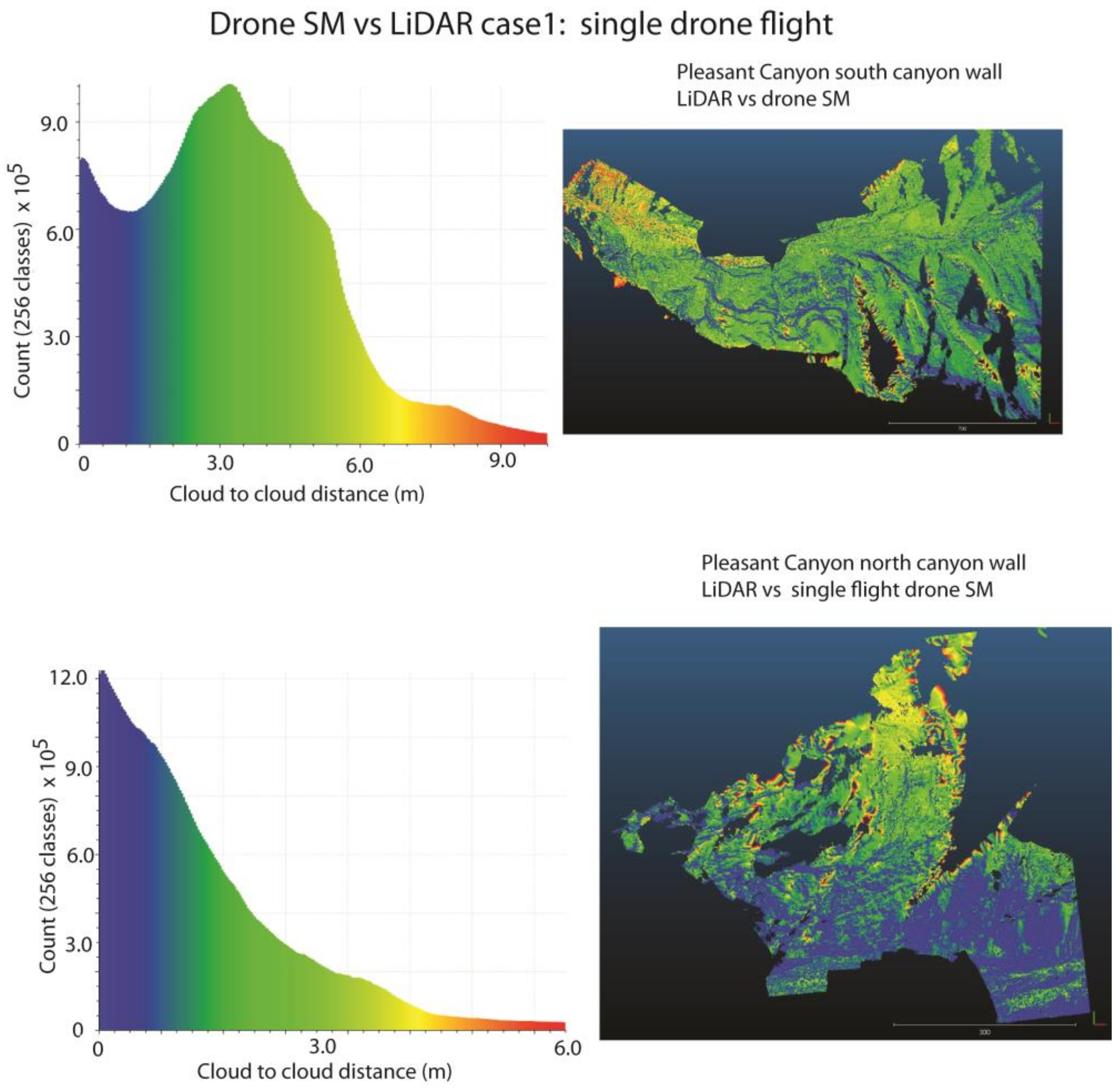 Geosciences 13 00217 g010
