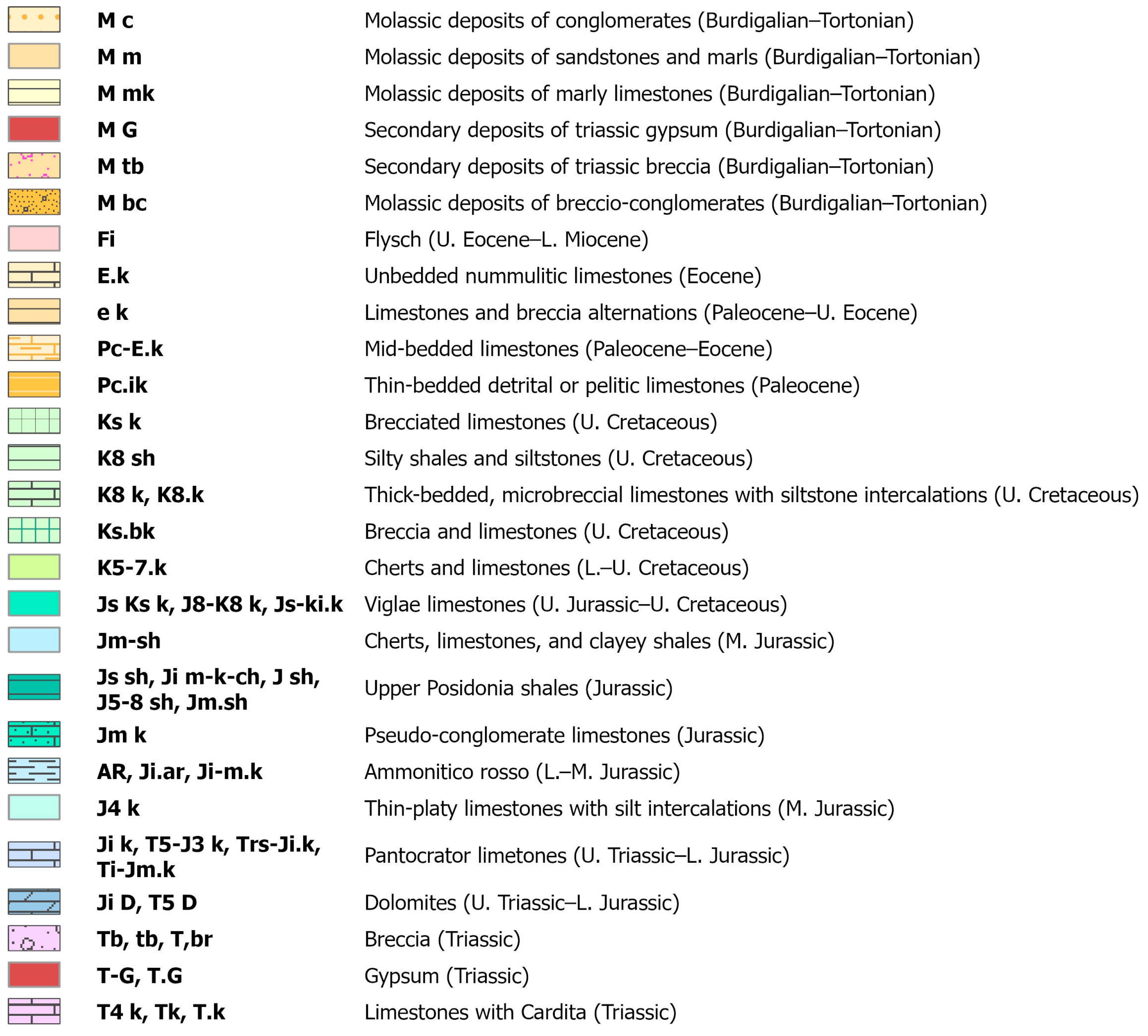 Geosciences 13 00218 g003