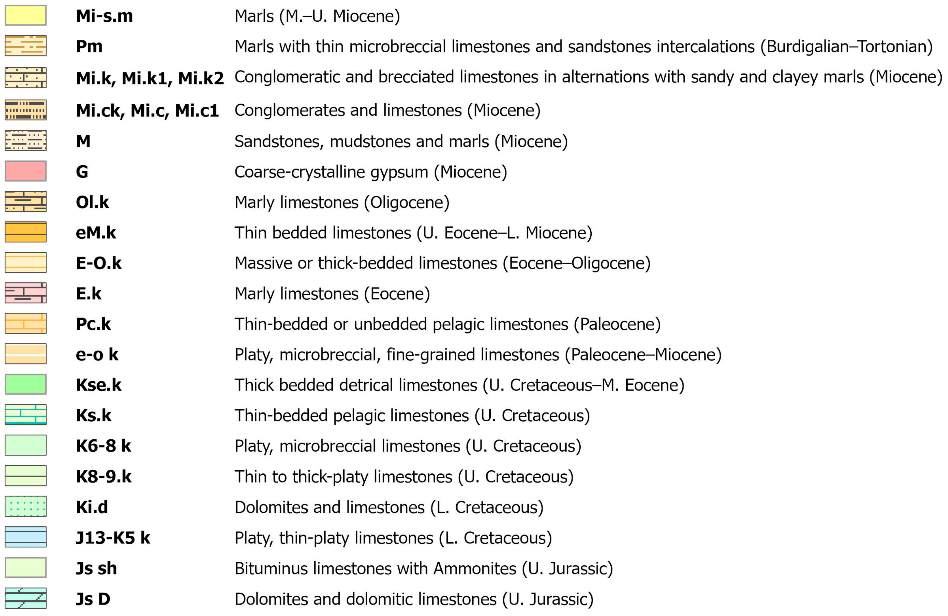 Geosciences 13 00218 g004