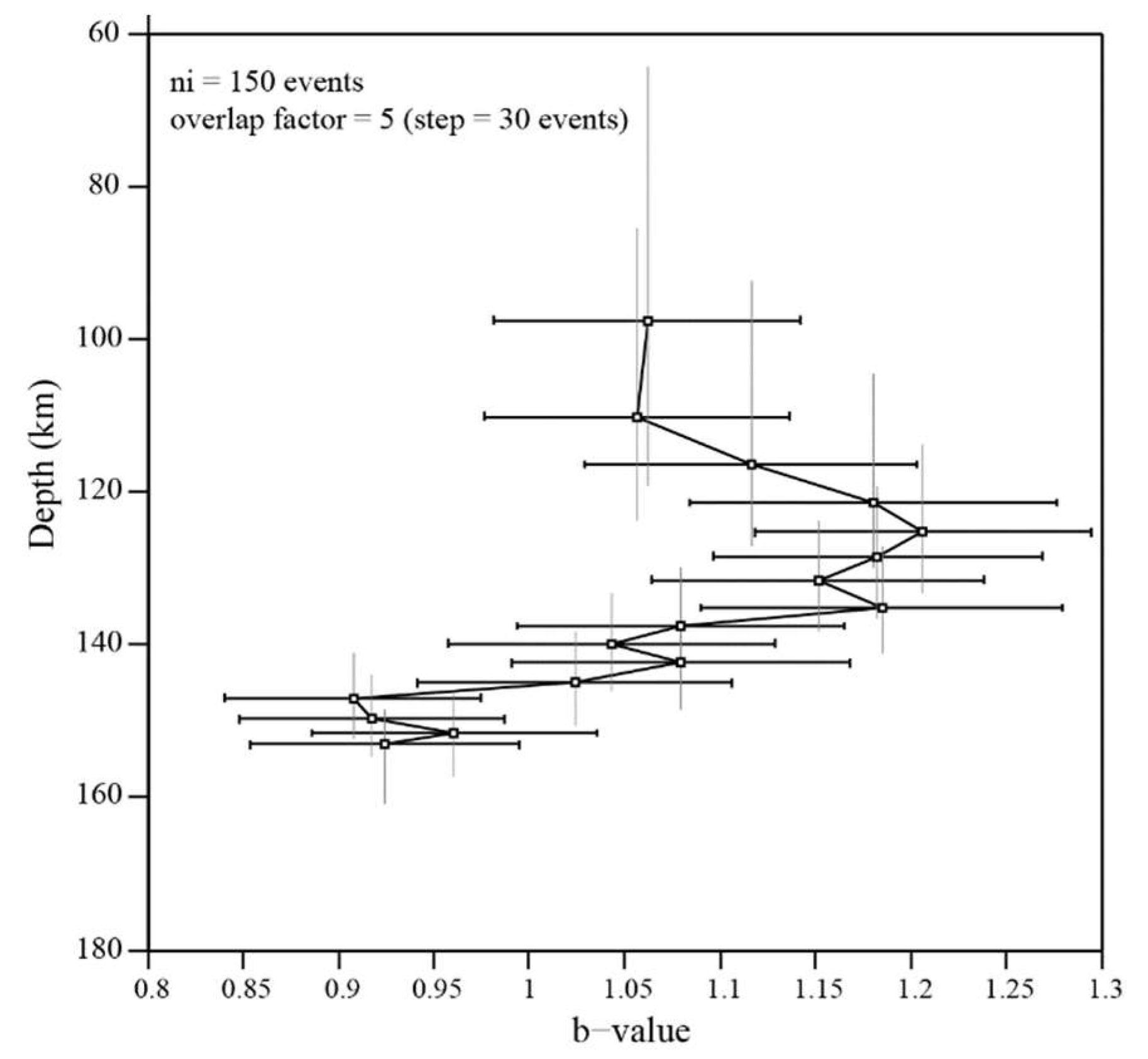 Geosciences 13 00219 g005