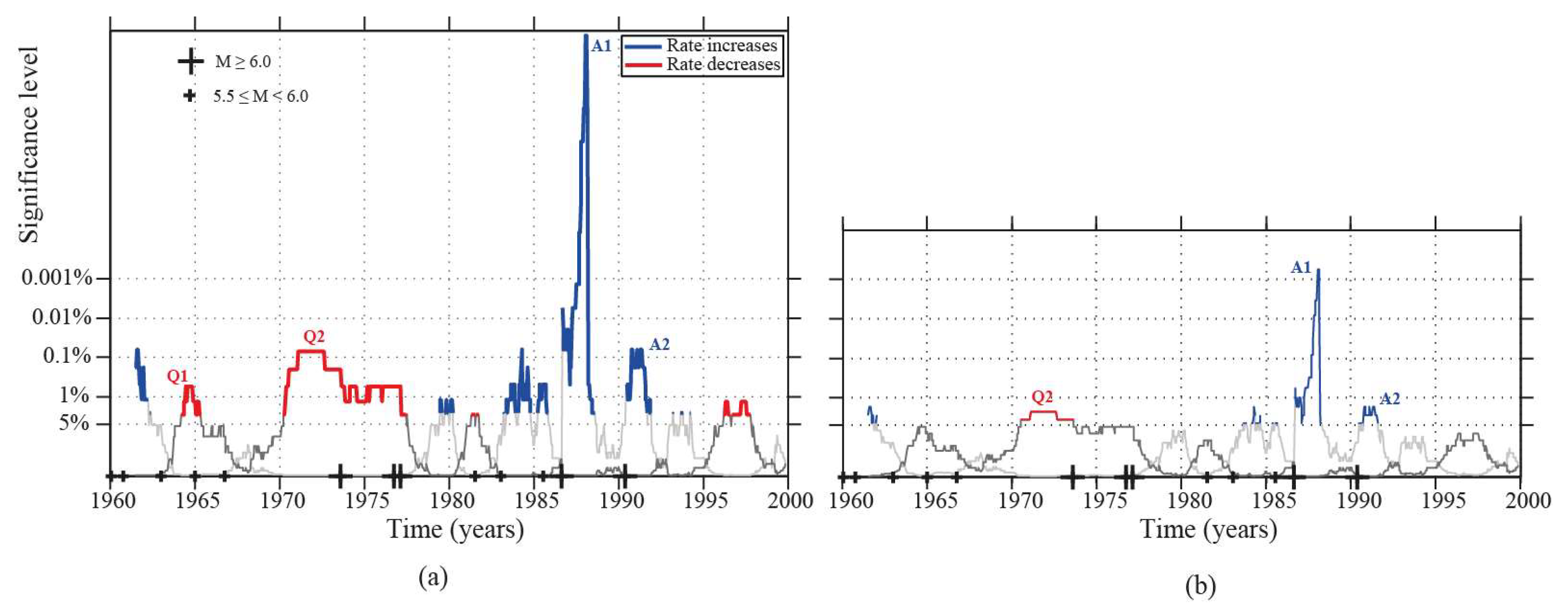 Geosciences 13 00219 g009