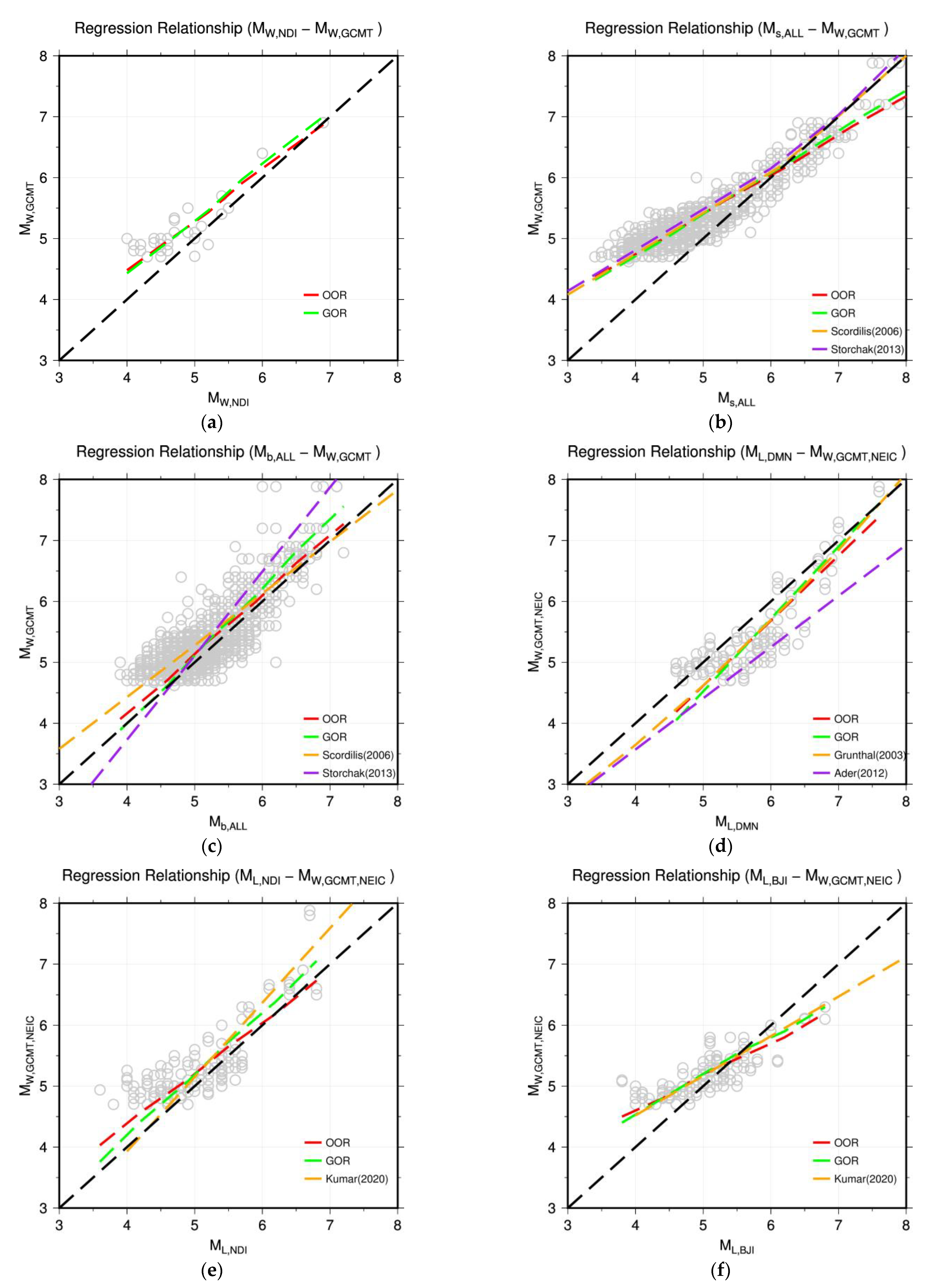 Geosciences 13 00220 g002