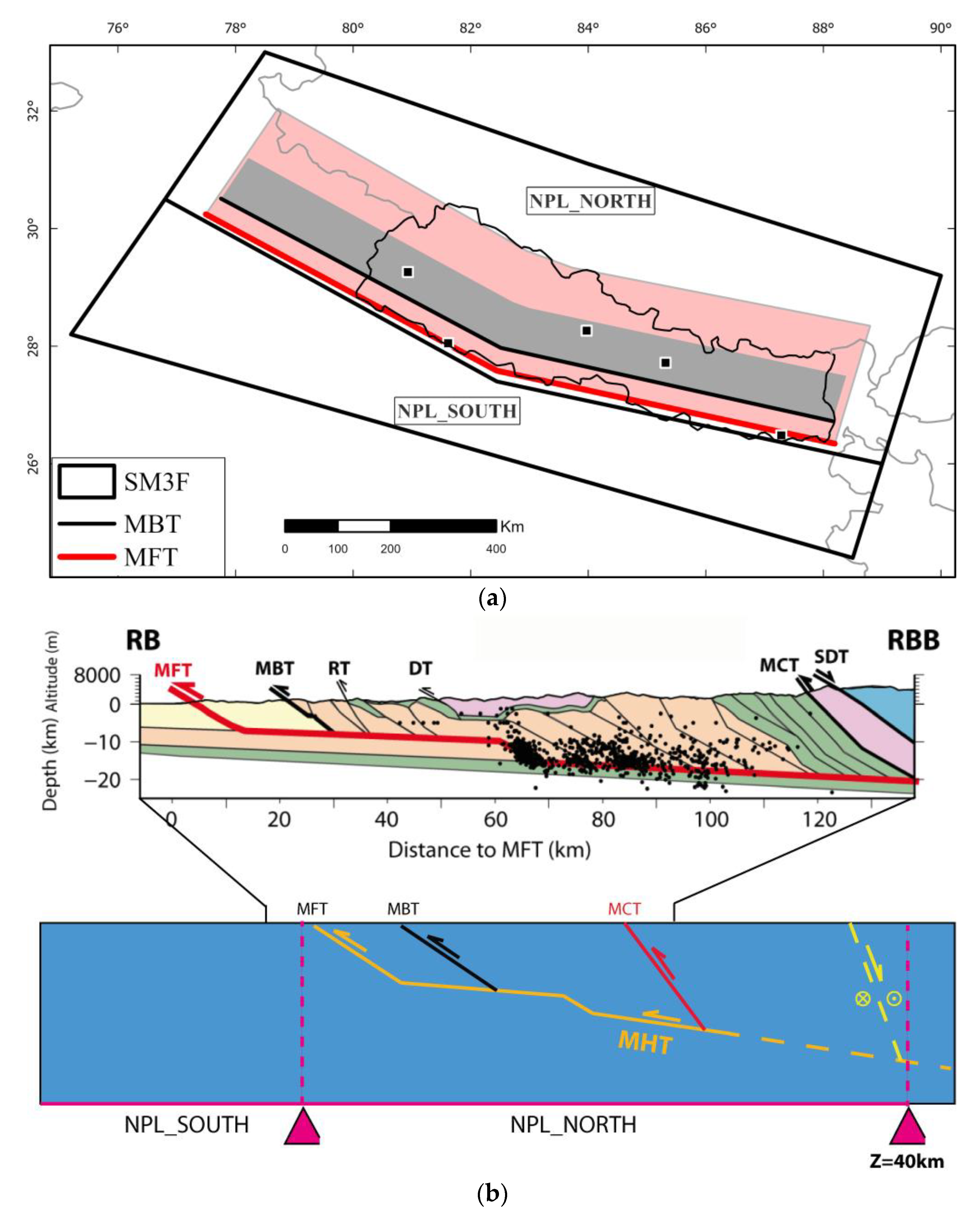Geosciences 13 00220 g007