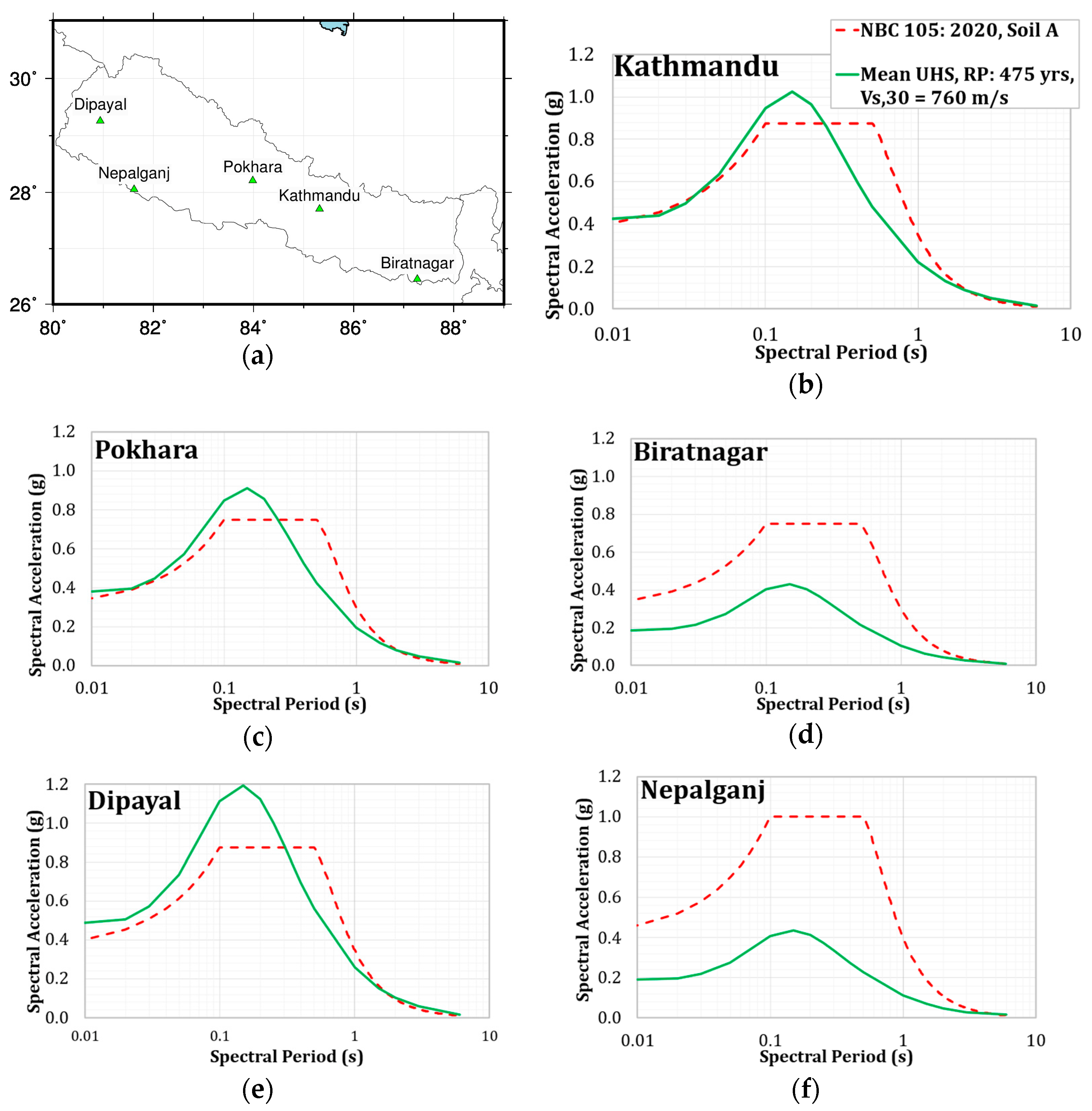 Geosciences 13 00220 g017