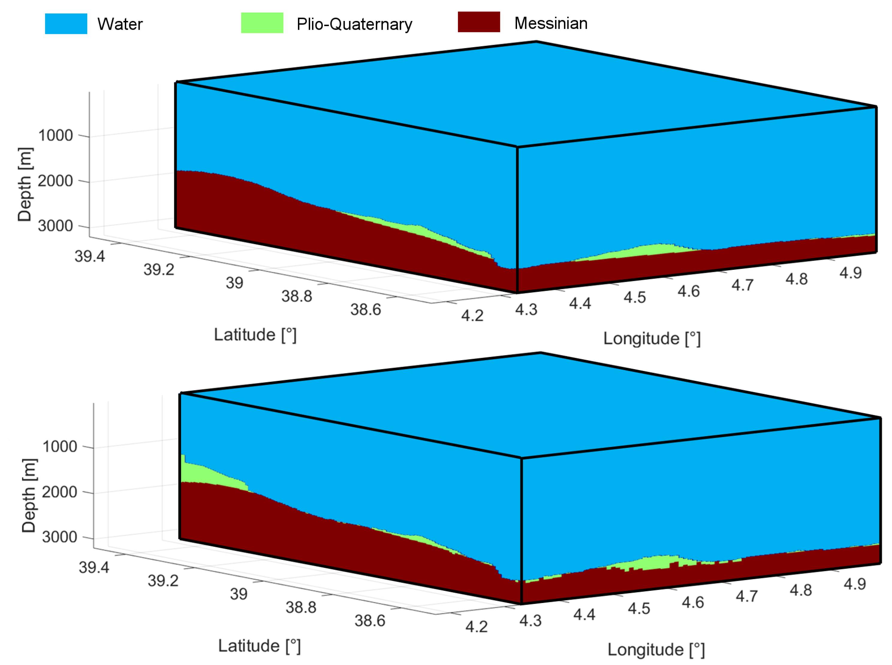 Geosciences 13 00223 g007