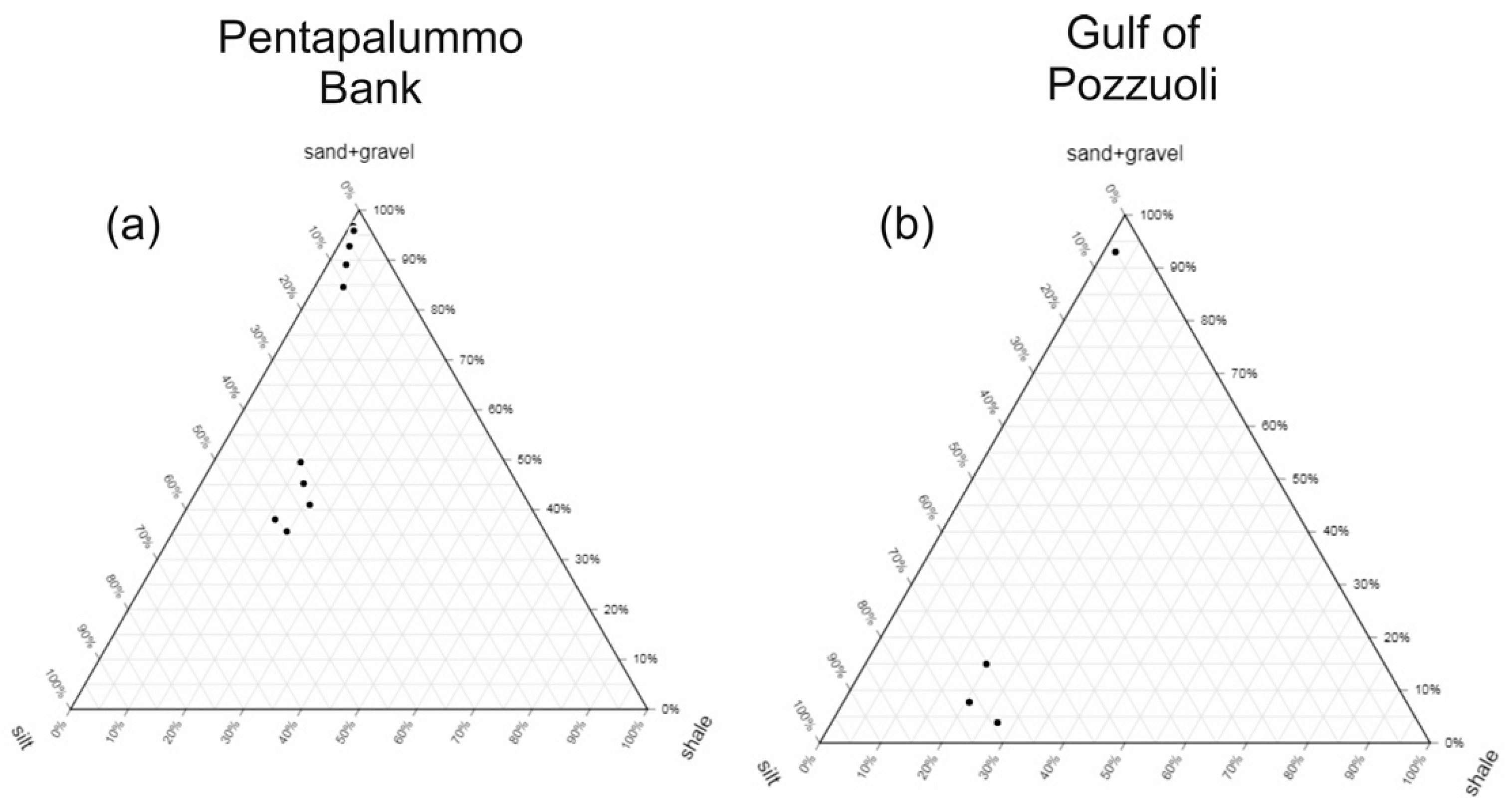 Geosciences 13 00226 g006 Geosciences 13 00226 g006