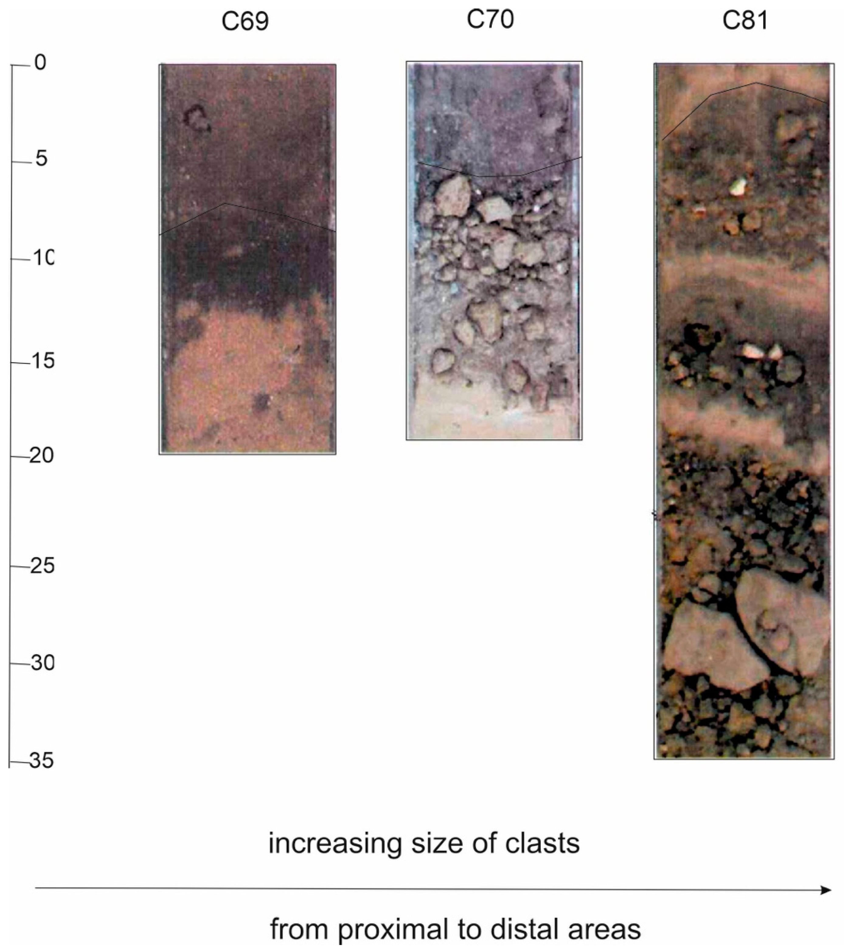 Geosciences 13 00226 g009 Geosciences 13 00226 g009