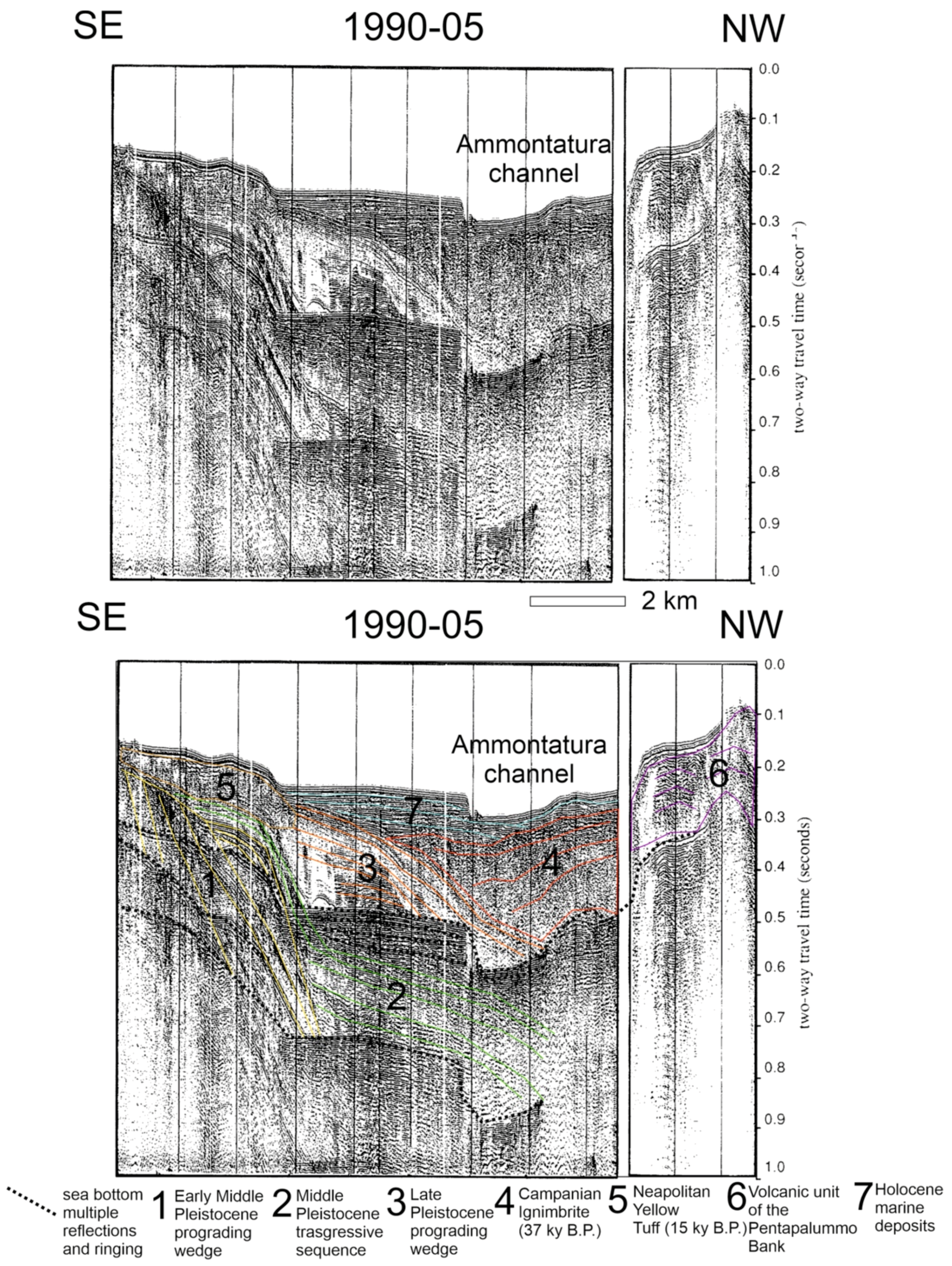 Geosciences 13 00226 g011 Geosciences 13 00226 g011