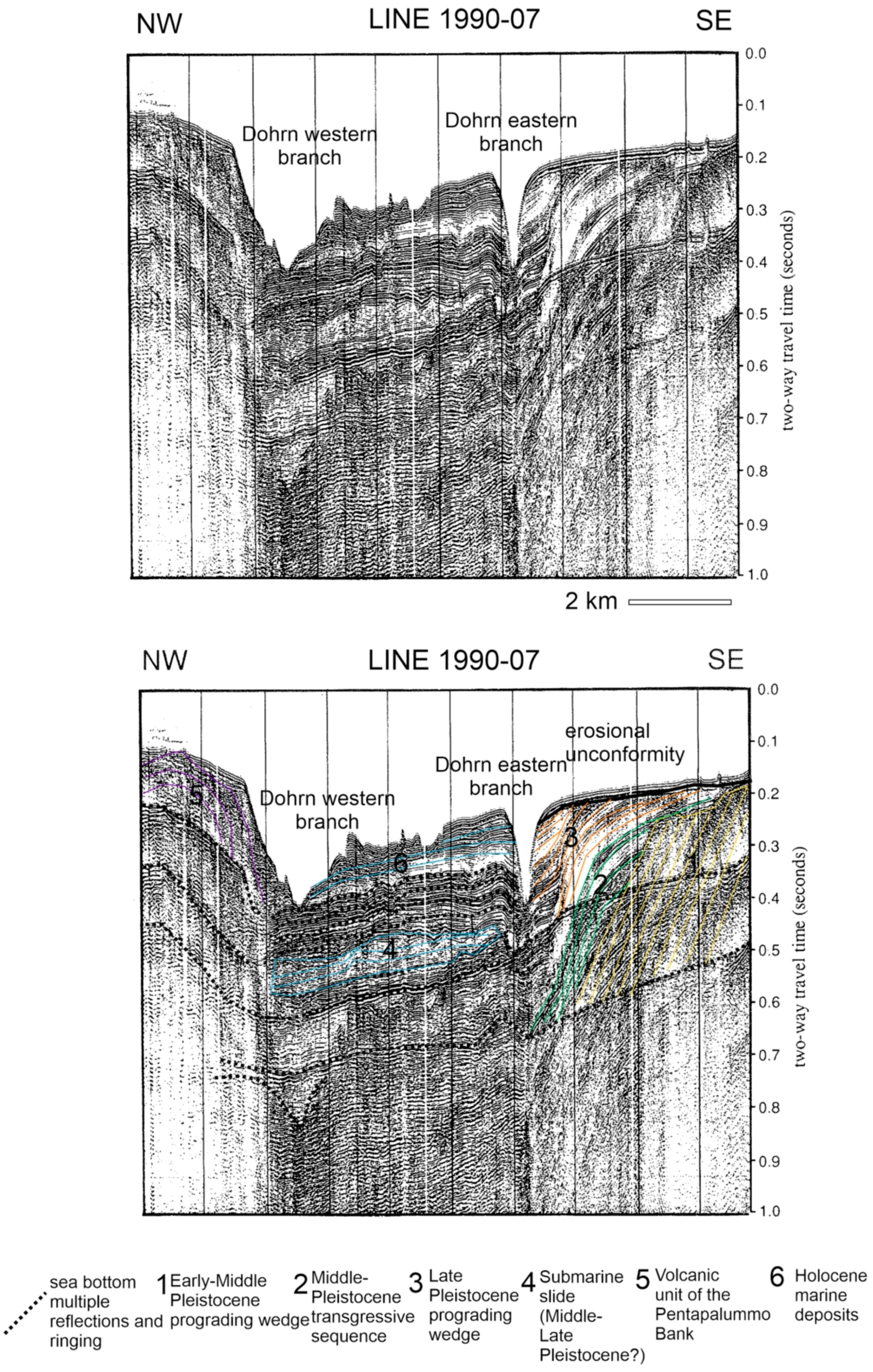 Geosciences 13 00226 g012 Geosciences 13 00226 g012