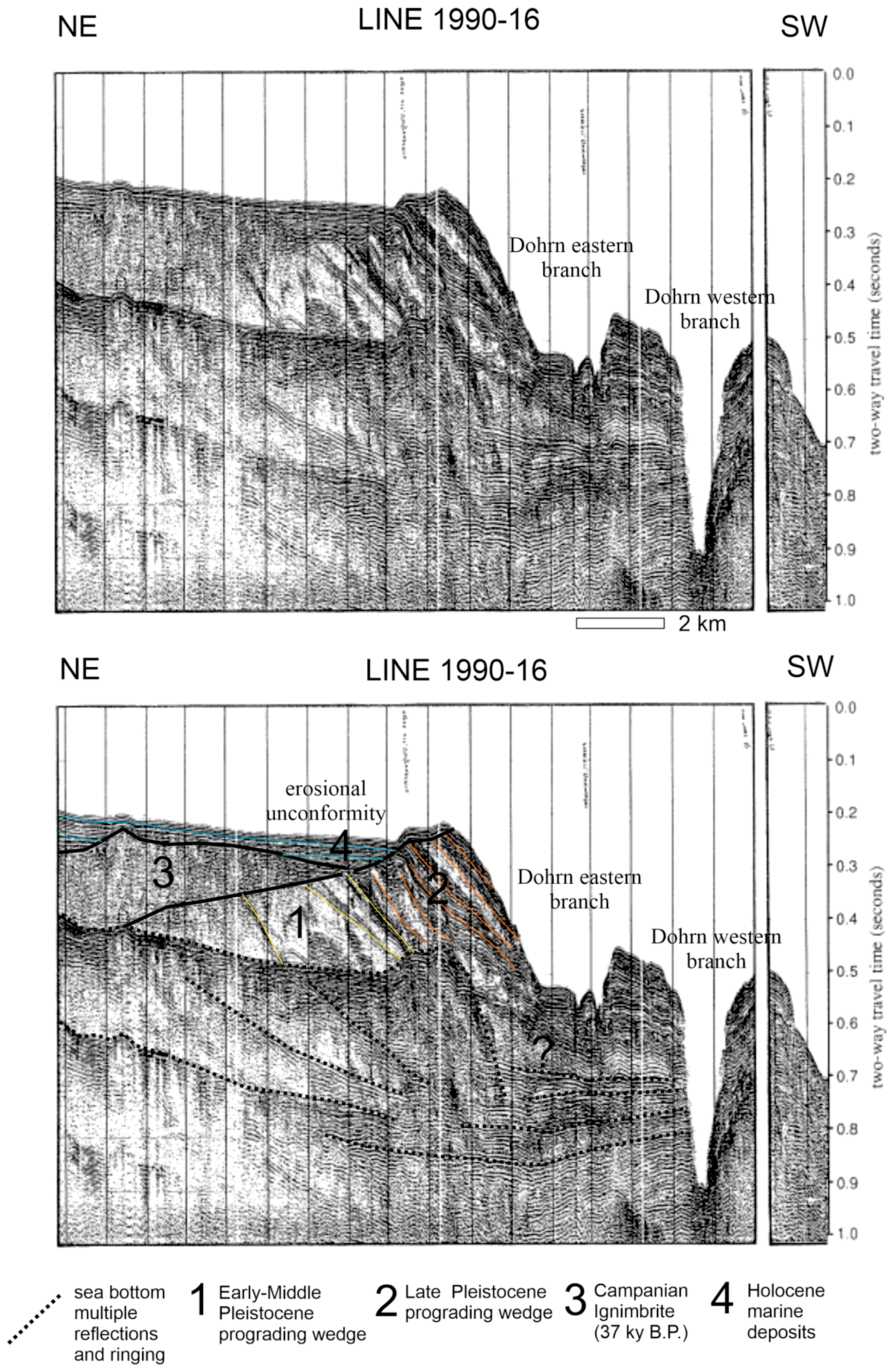 Geosciences 13 00226 g014 Geosciences 13 00226 g014