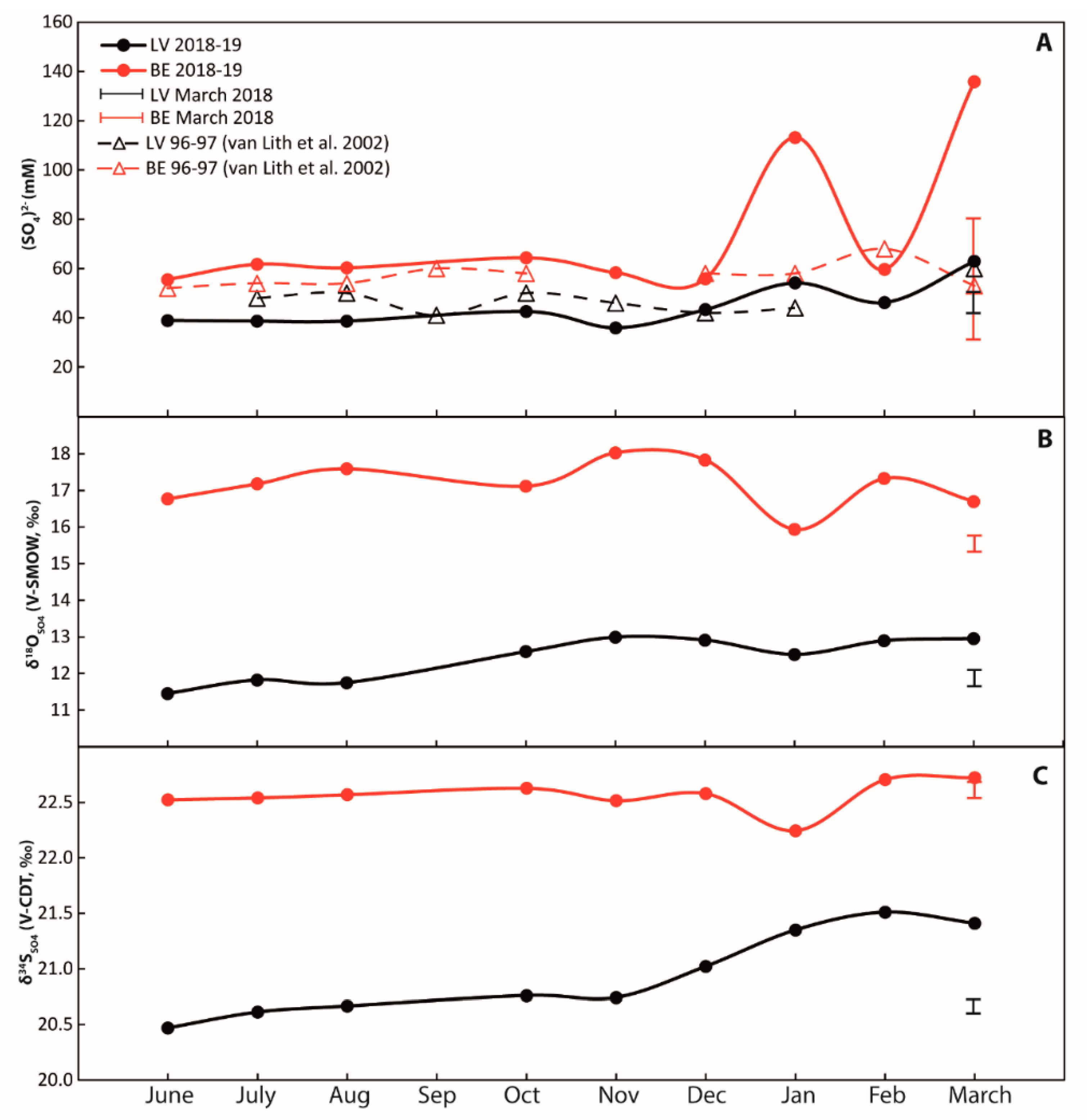 Geosciences 13 00229 g003