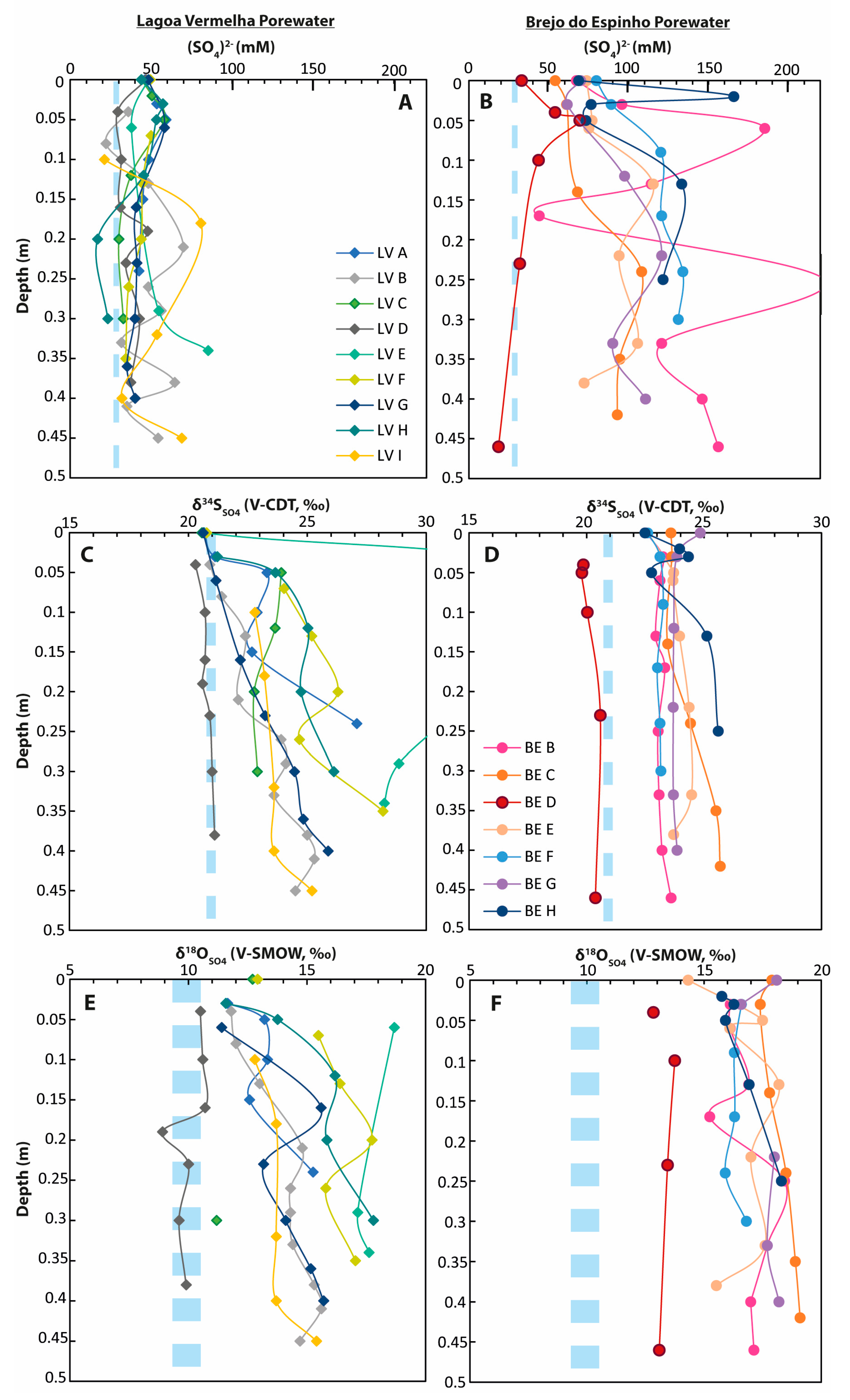 Geosciences 13 00229 g004