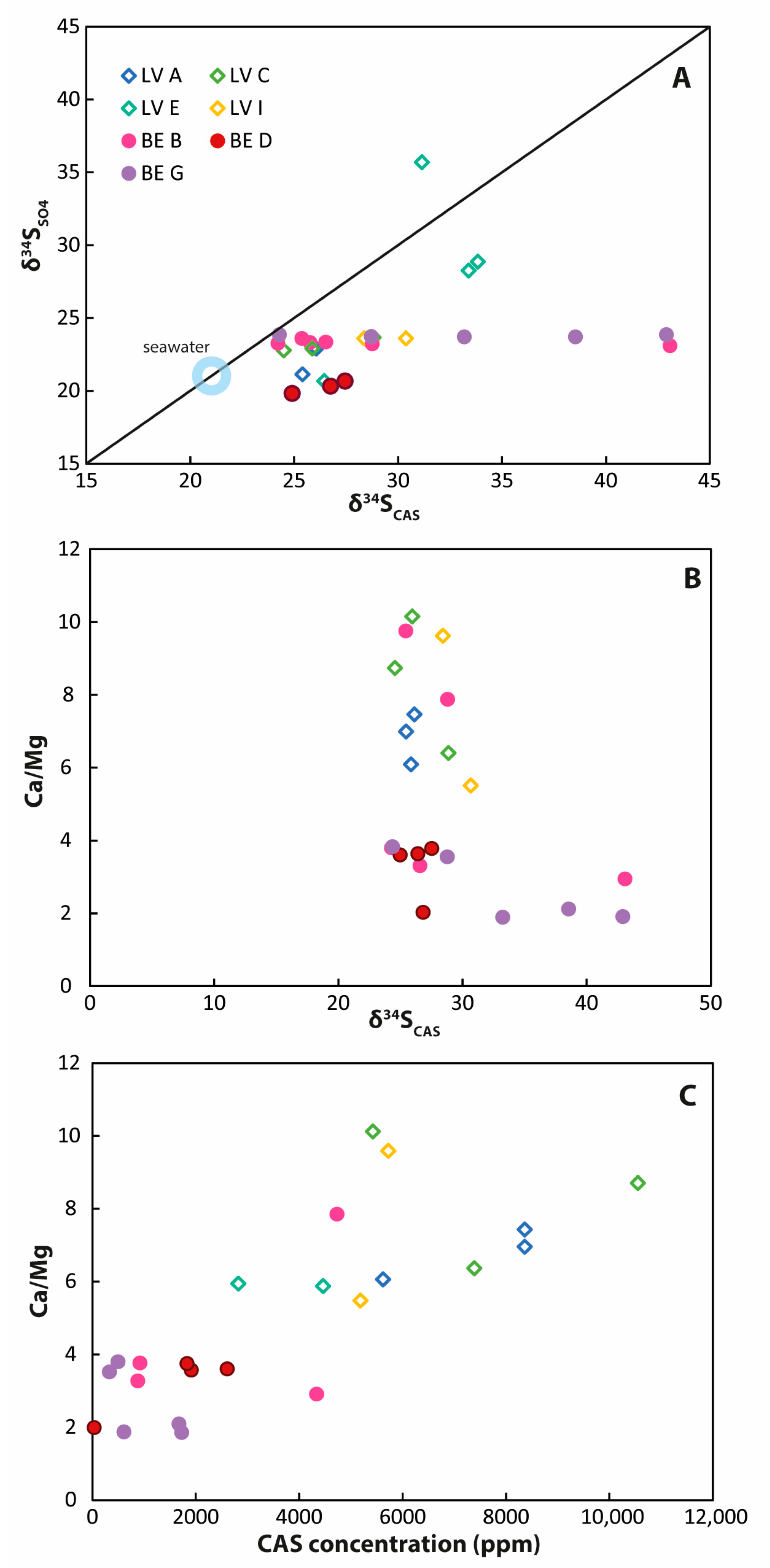 Geosciences 13 00229 g006