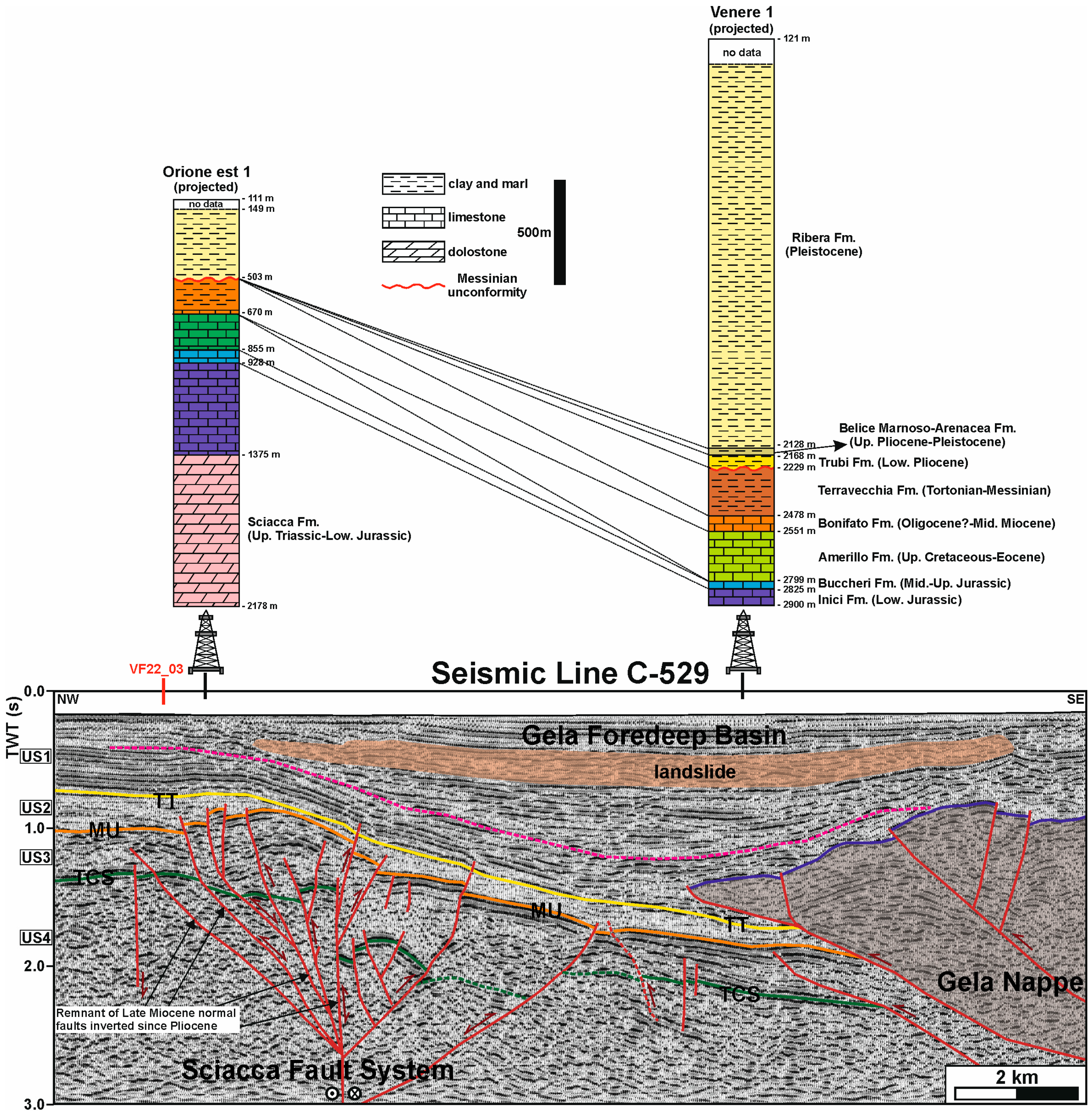 Geosciences 13 00231 g003