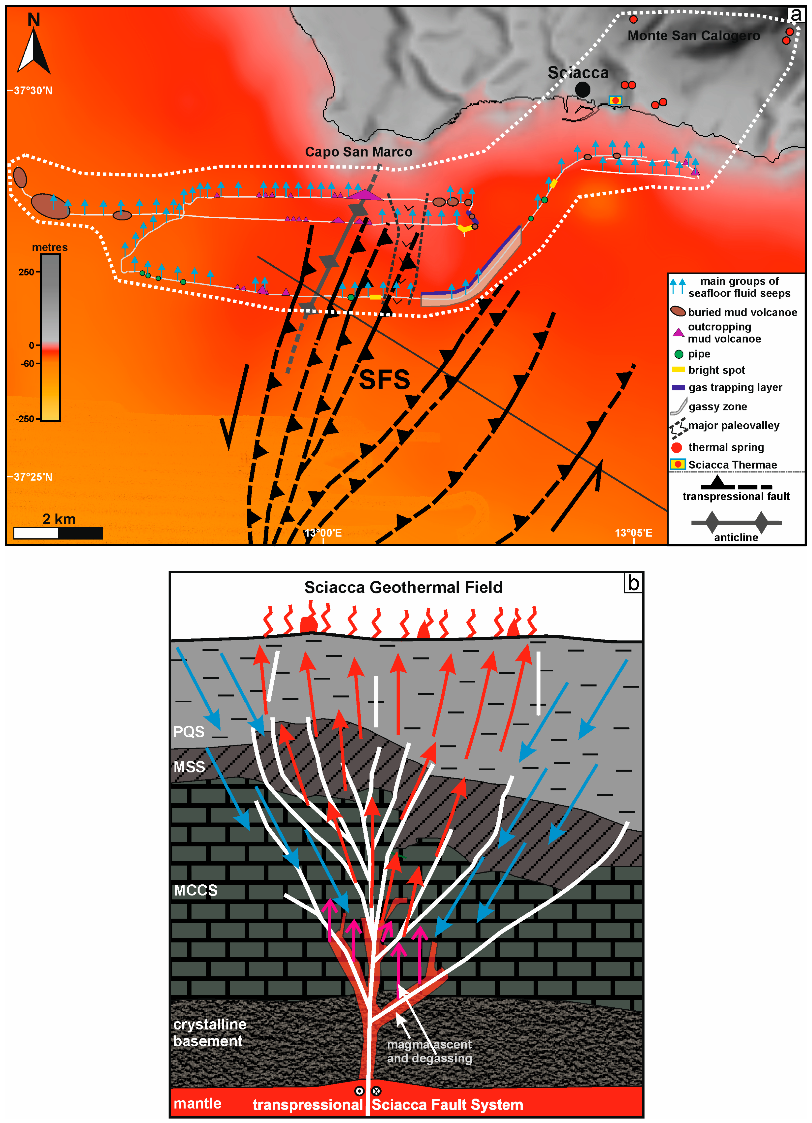 Geosciences 13 00231 g008