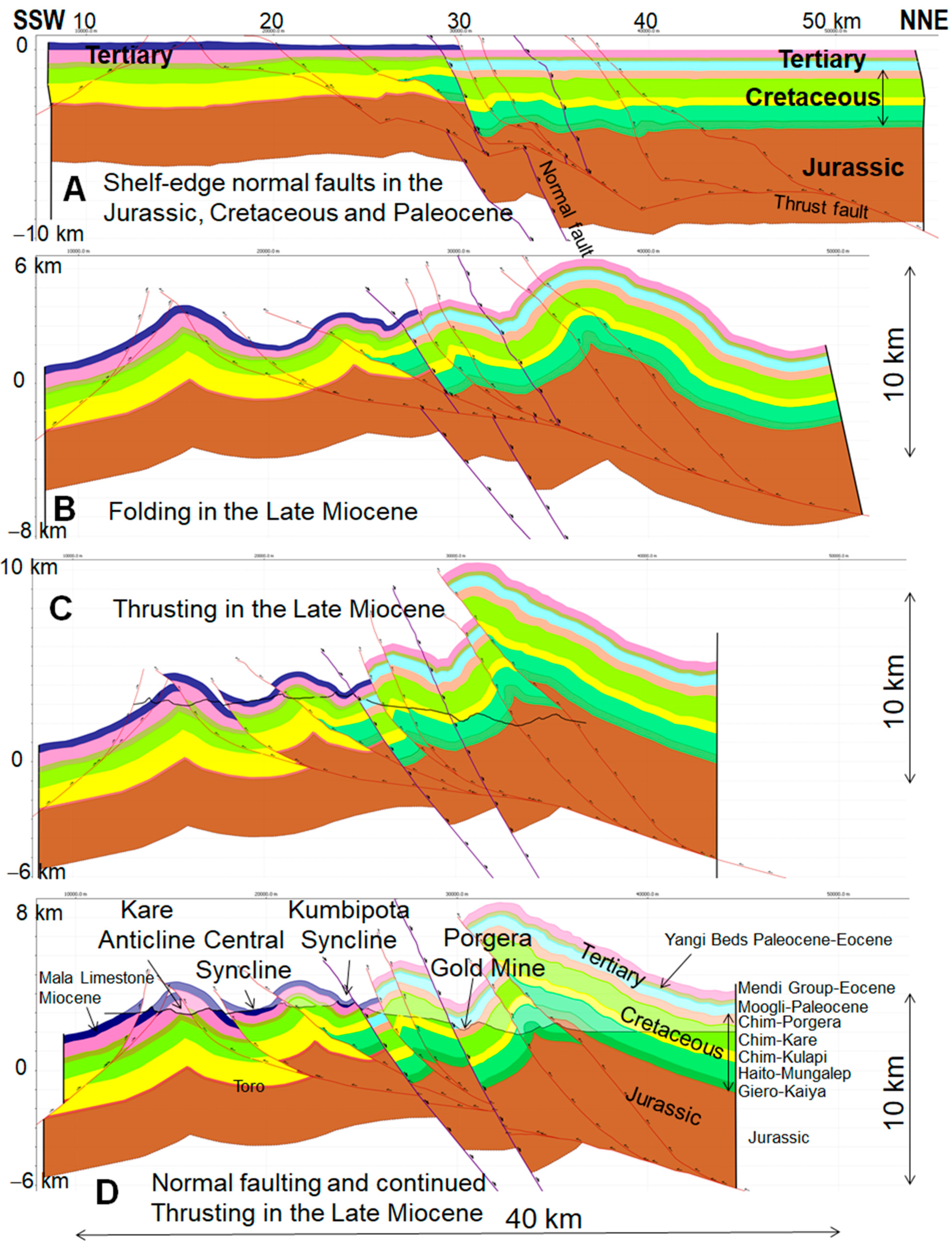 Geosciences 13 00234 g011
