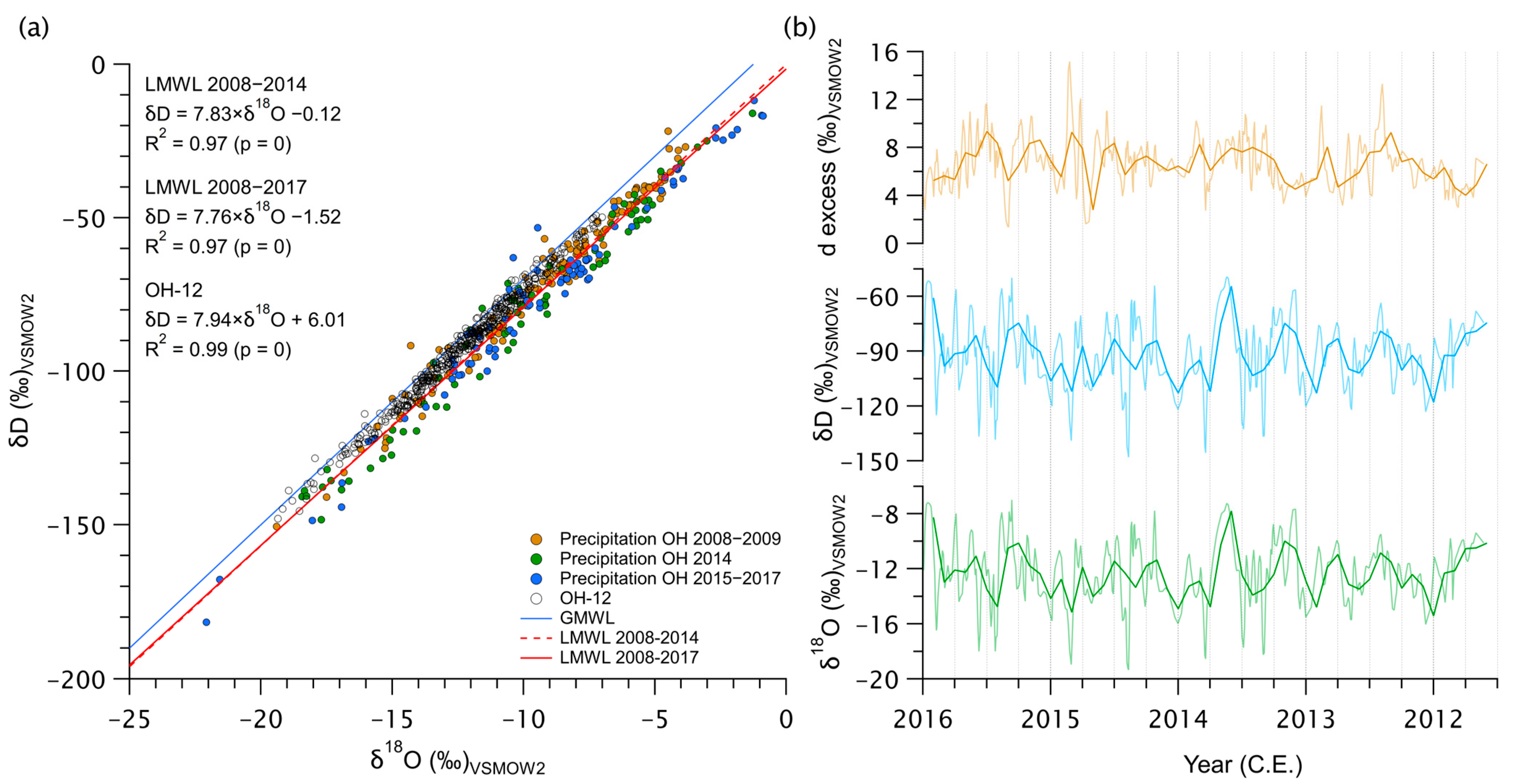 Geosciences 13 00237 g001