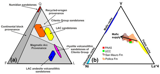 Geosciences 13 00238 g004
