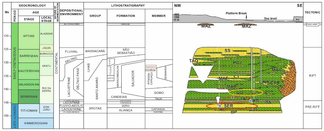 Geosciences 13 00239 g004