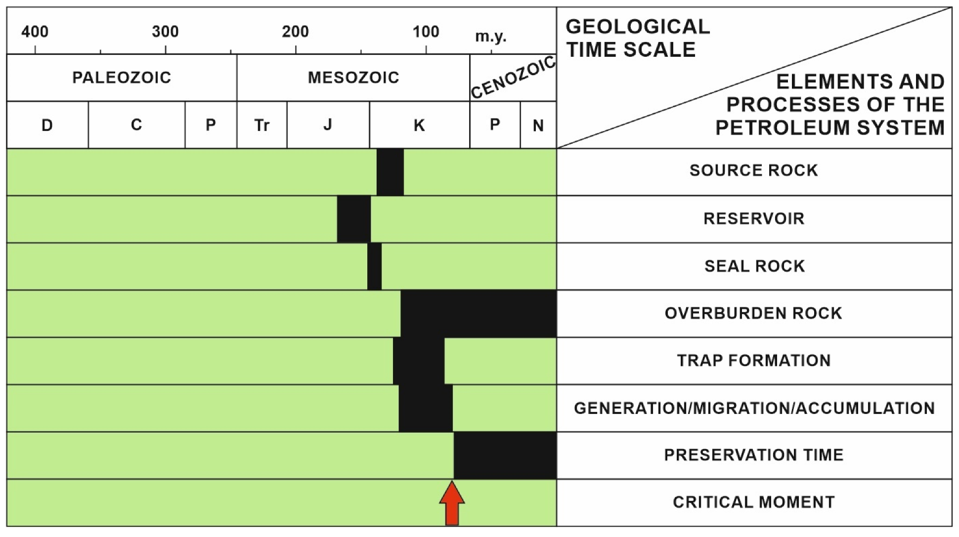 Geosciences 13 00239 g006
