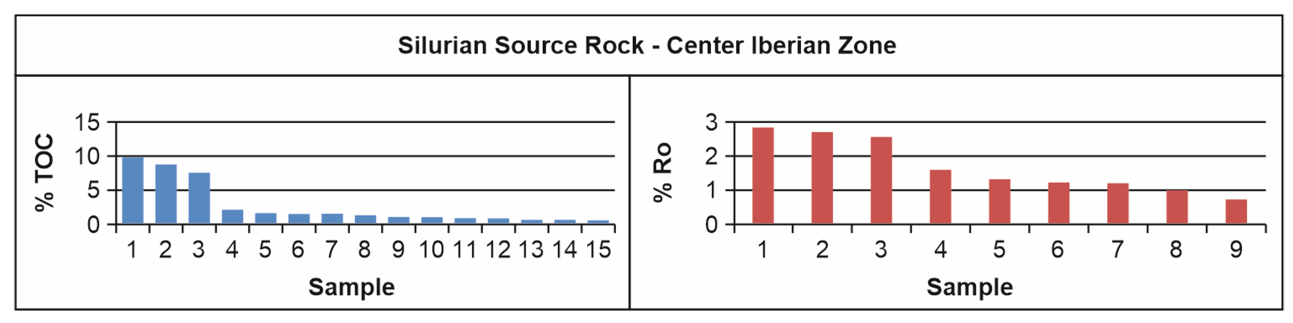 Geosciences 13 00239 g020