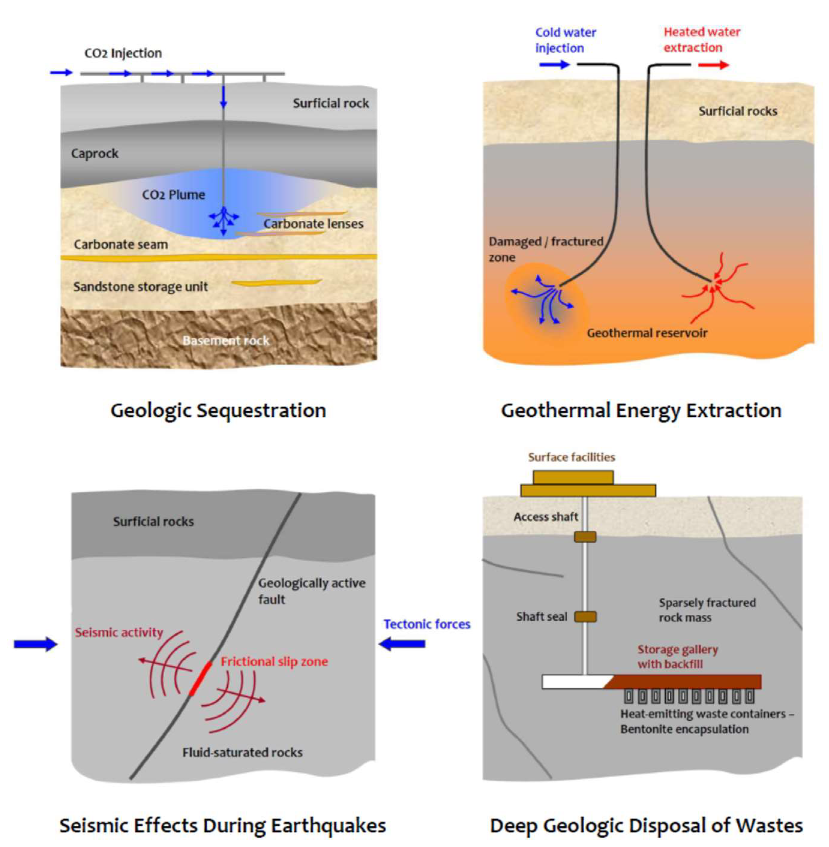 Geosciences 13 00241 g001