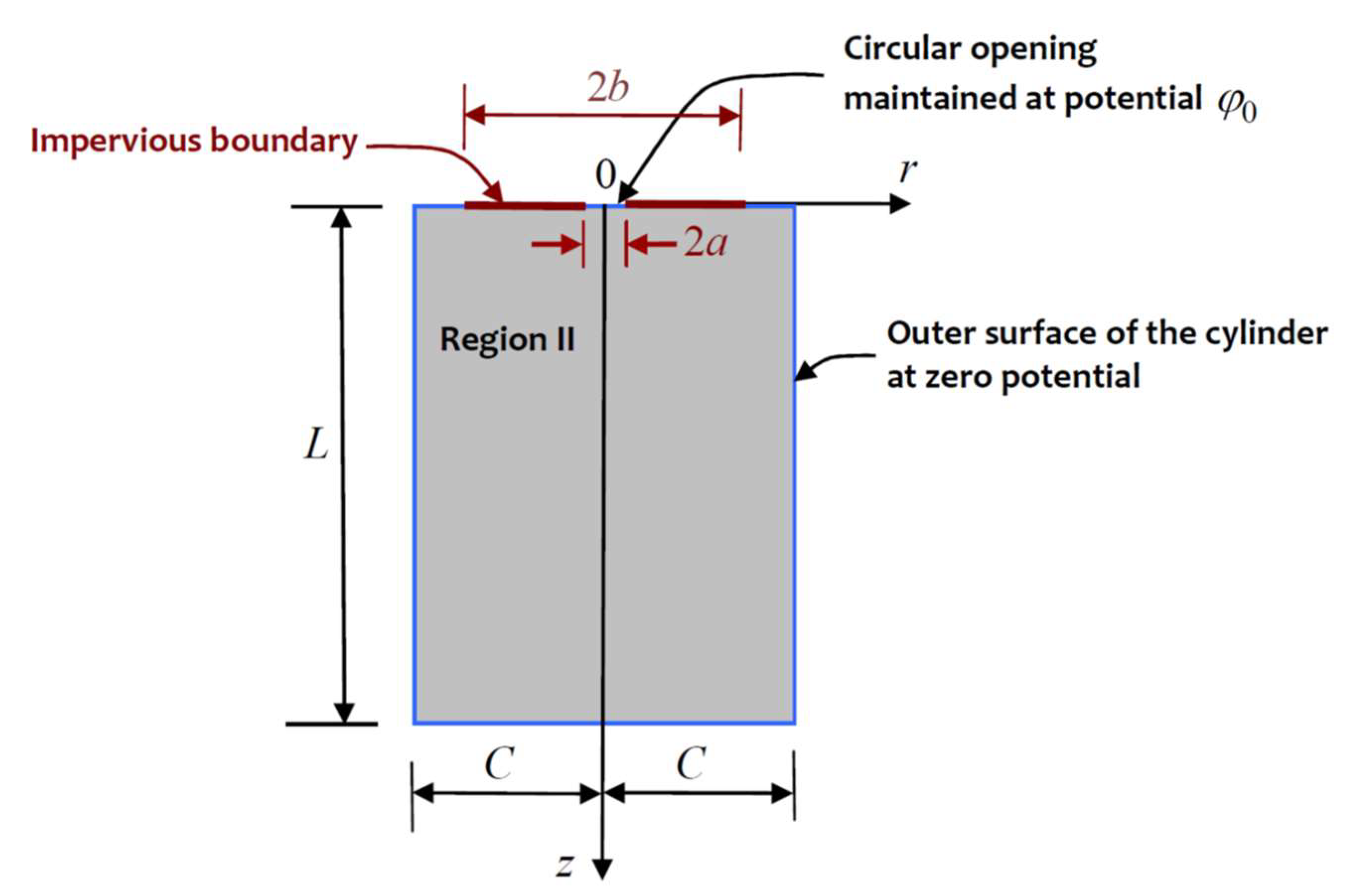 Geosciences 13 00241 g006