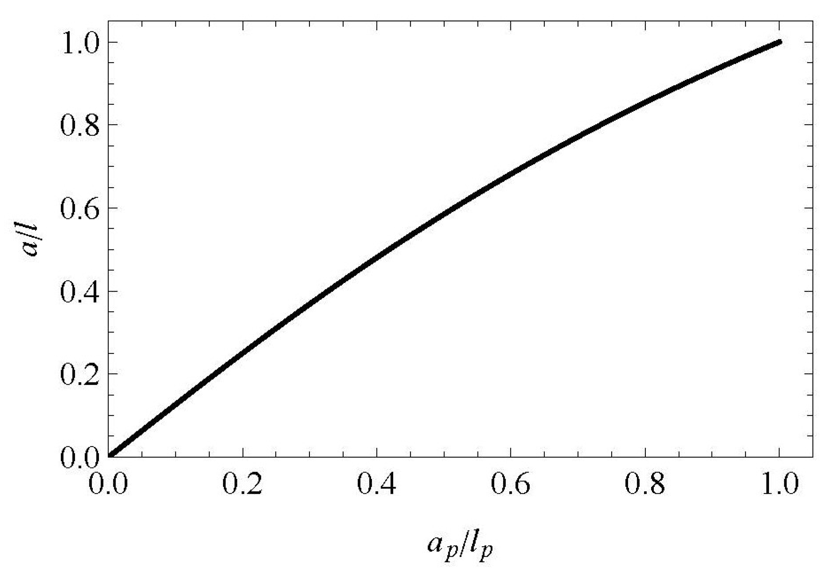 Geosciences 13 00241 g008