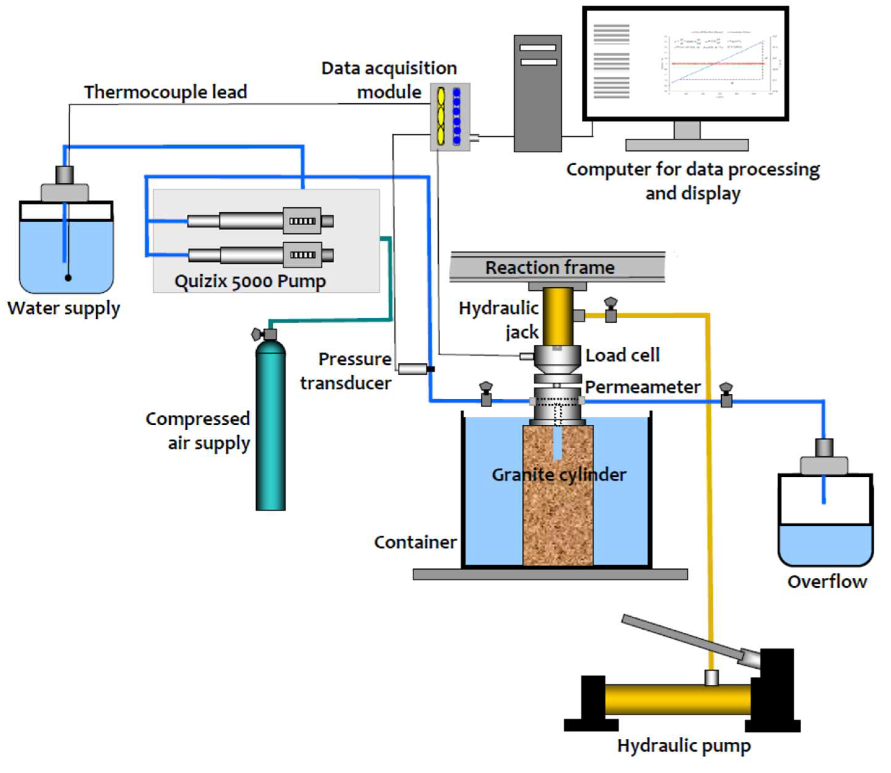 Geosciences 13 00241 g009