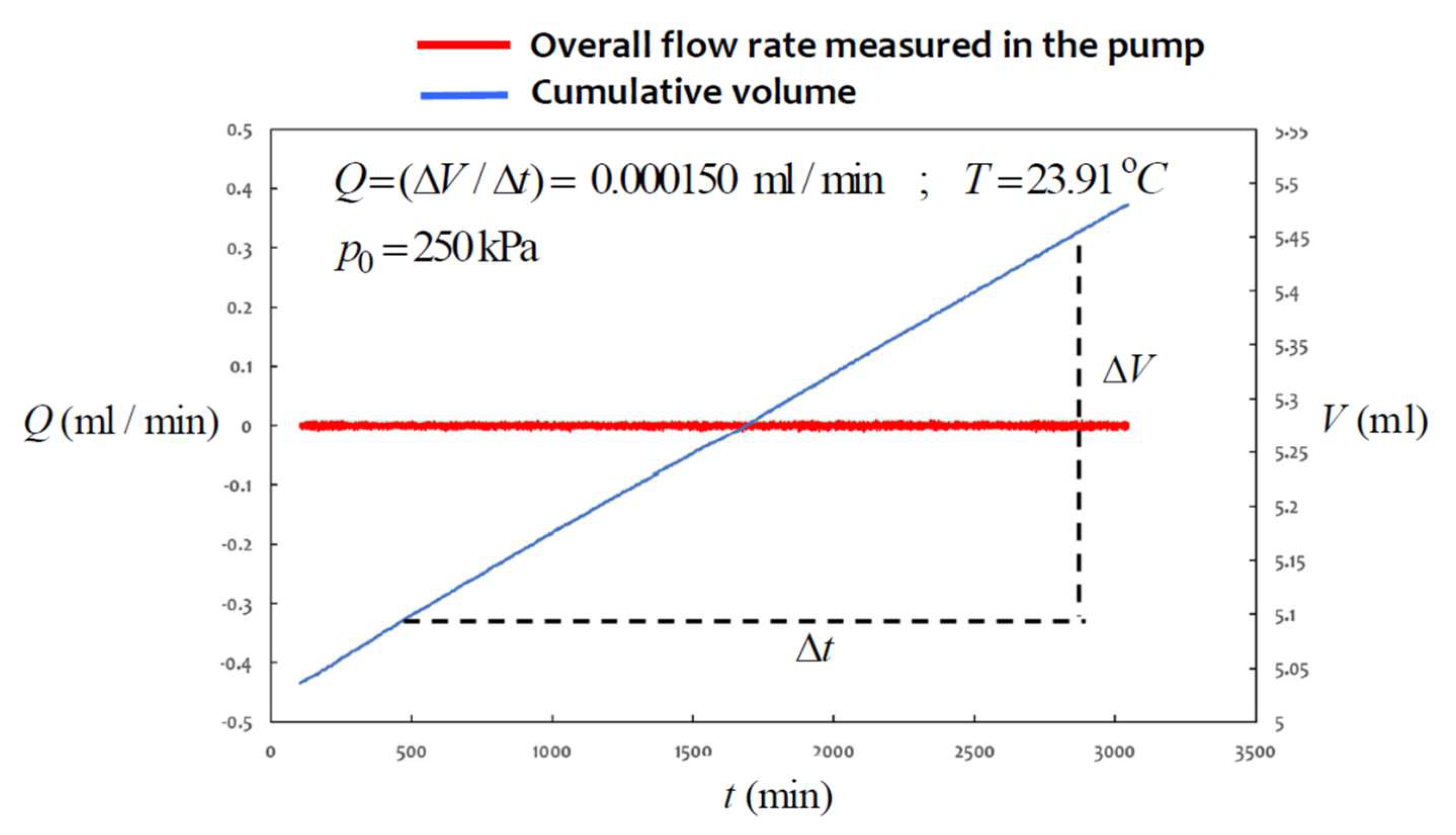 Geosciences 13 00241 g012