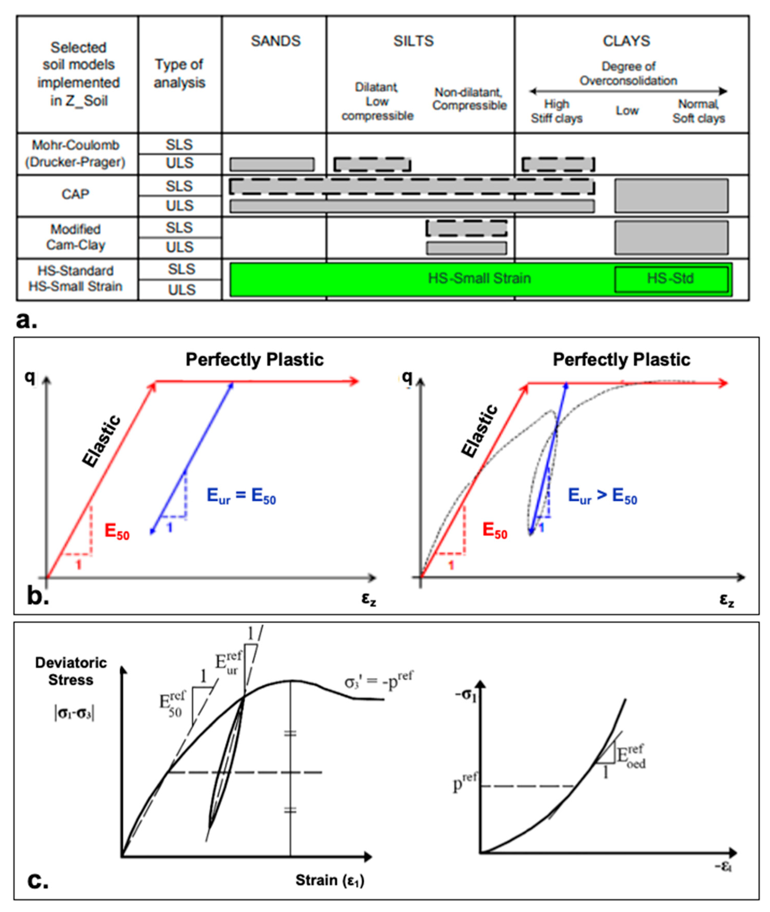 Geosciences 13 00244 g002