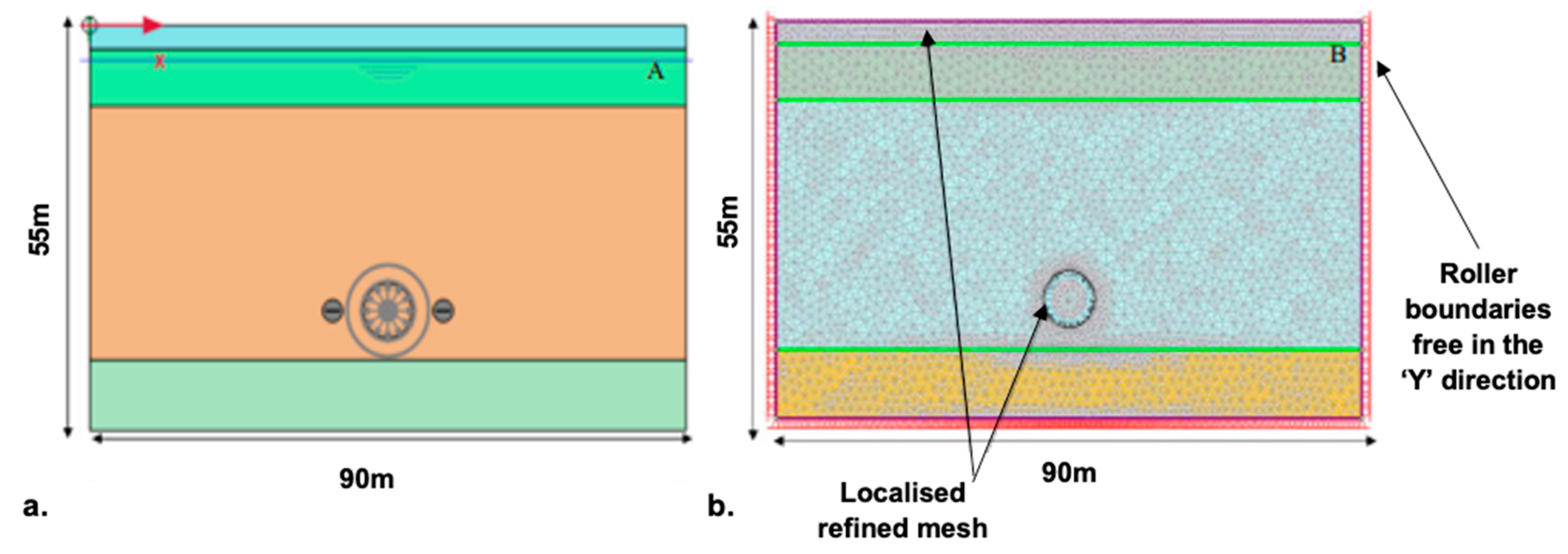 Geosciences 13 00244 g006