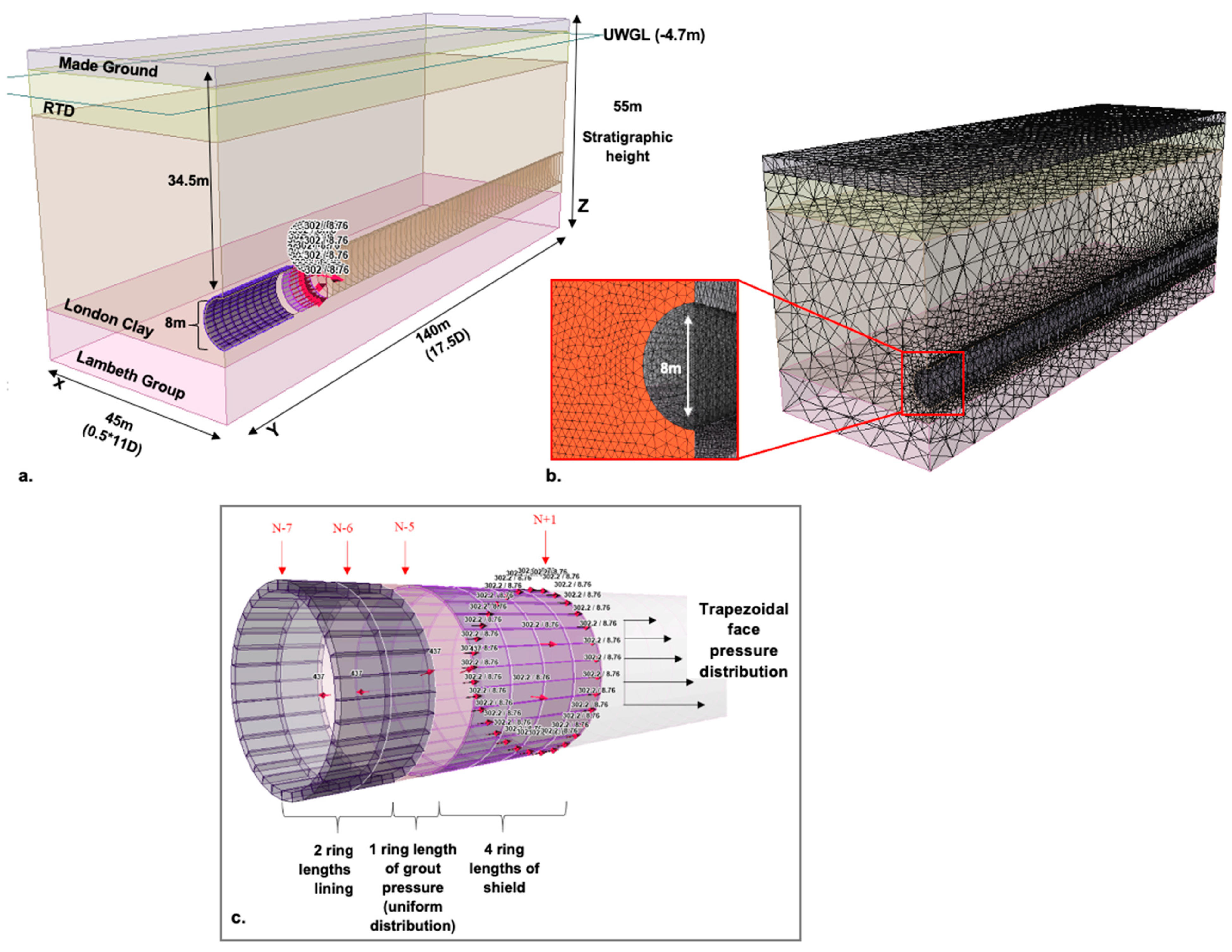 Geosciences 13 00244 g007