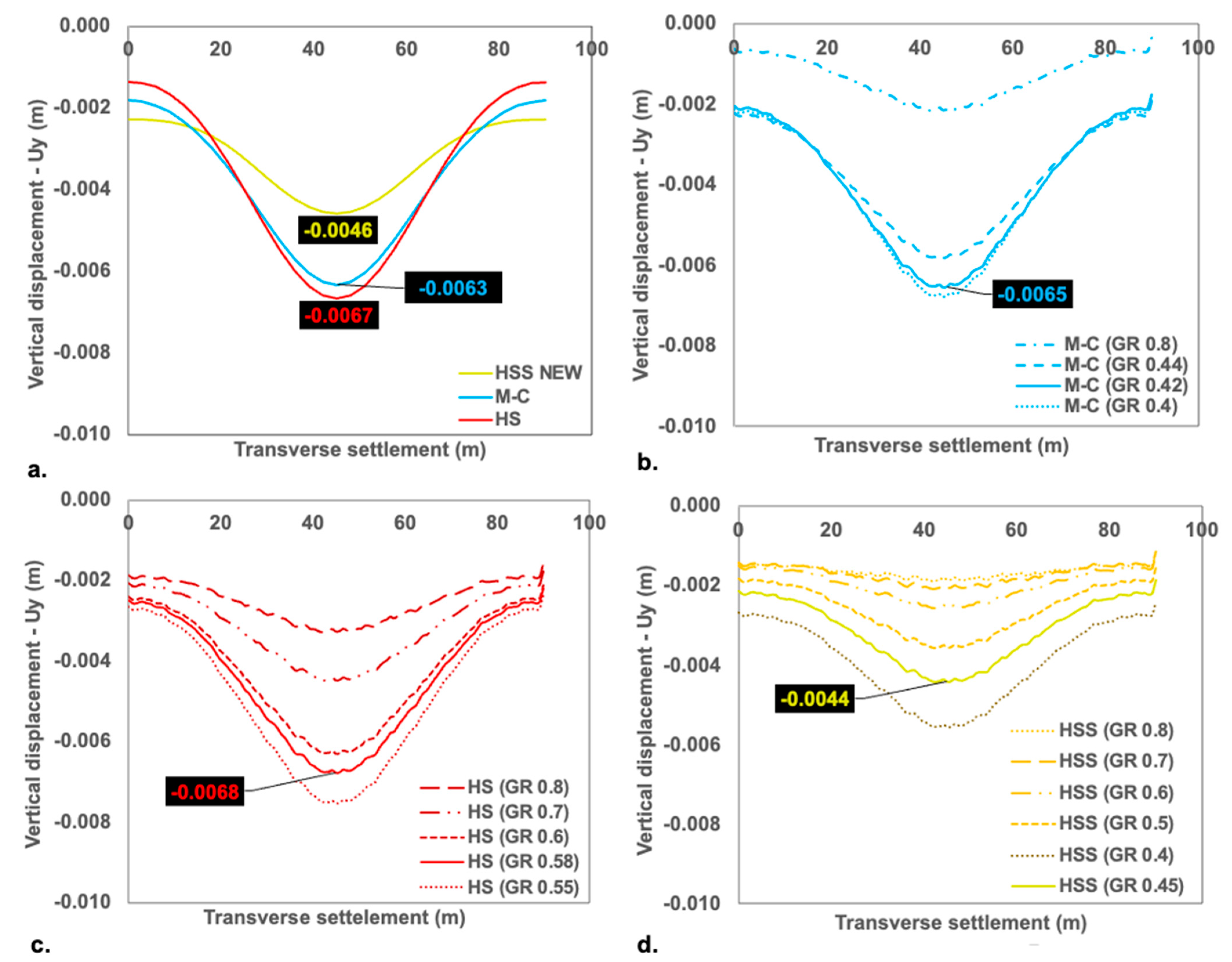 Geosciences 13 00244 g008