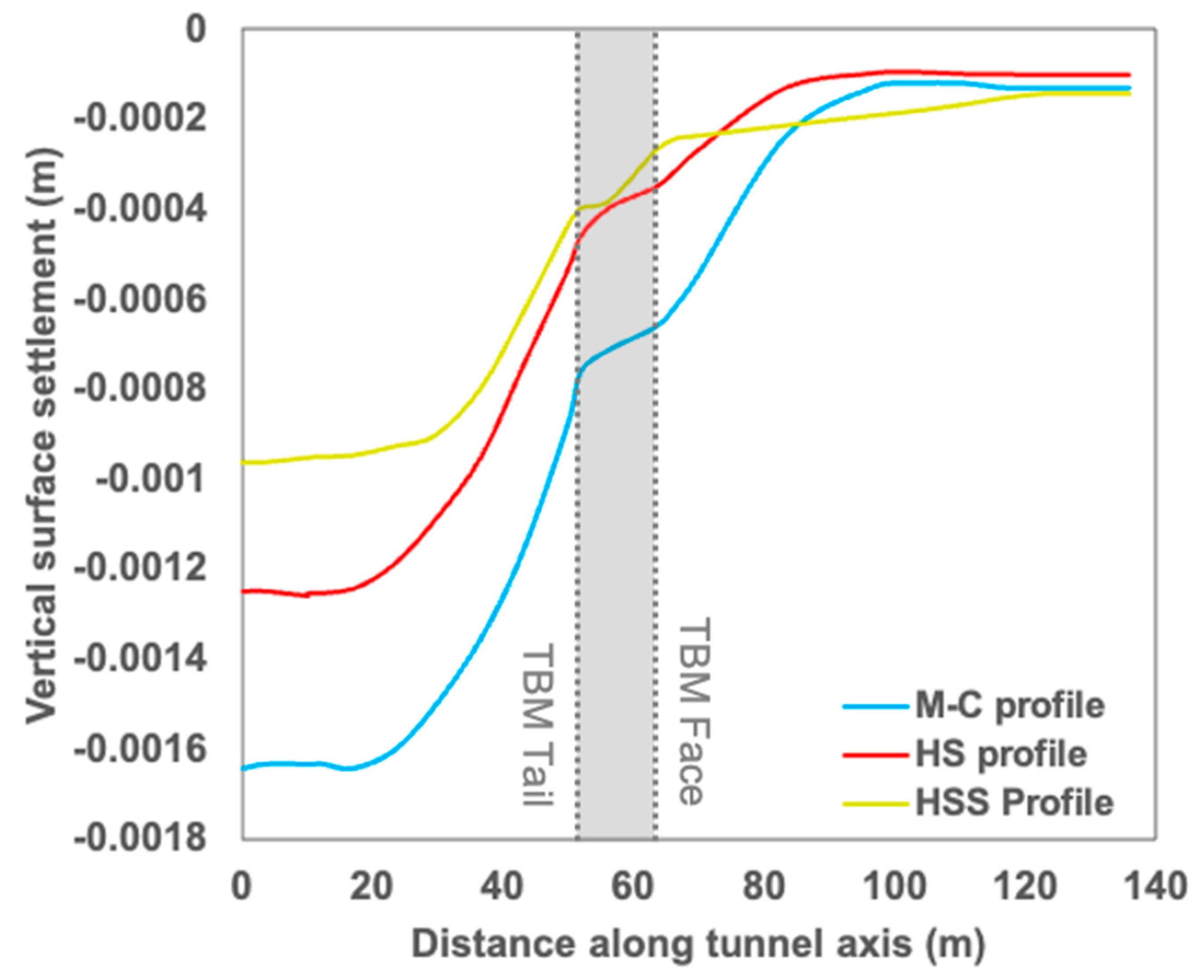 Geosciences 13 00244 g011