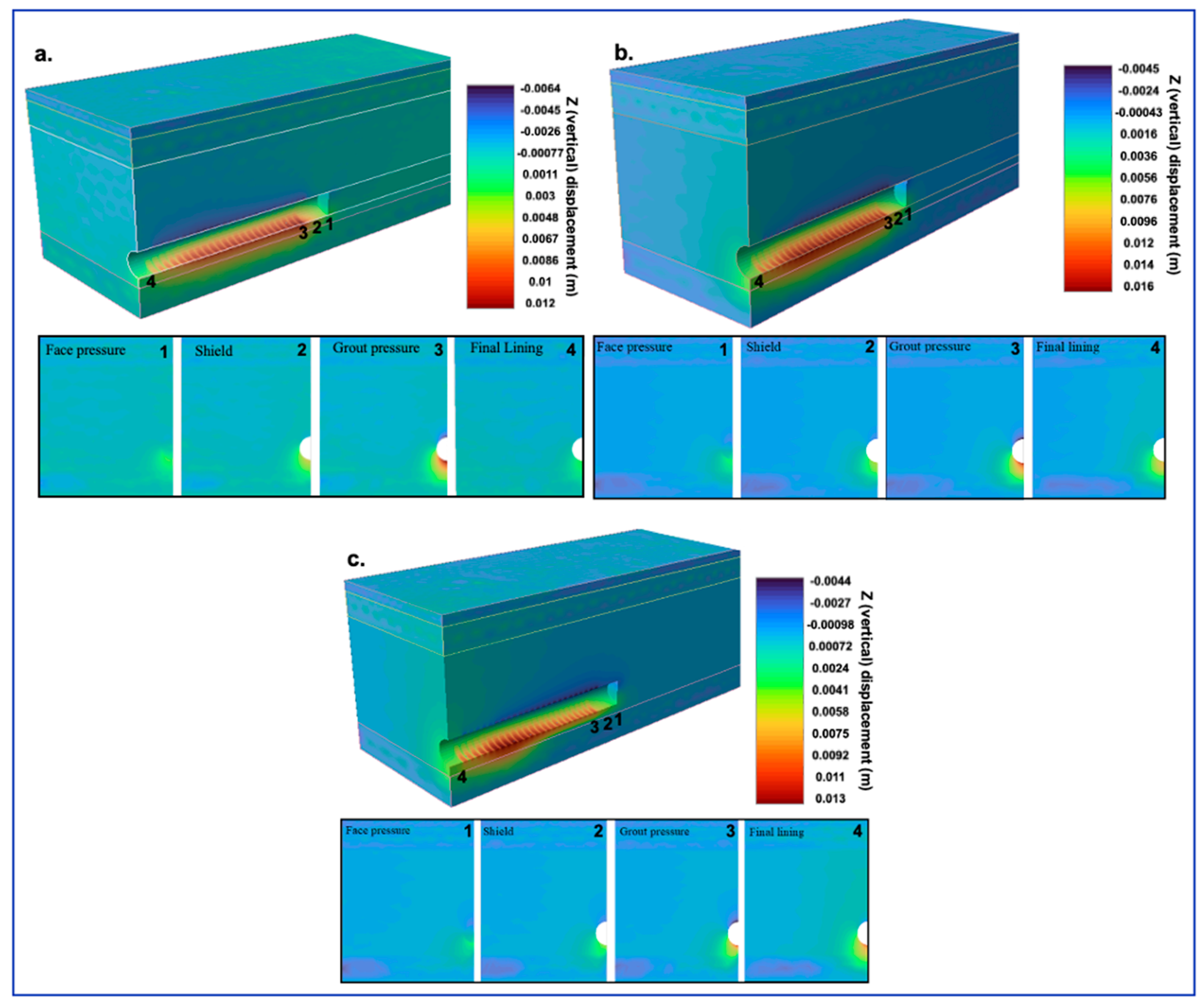 Geosciences 13 00244 g012