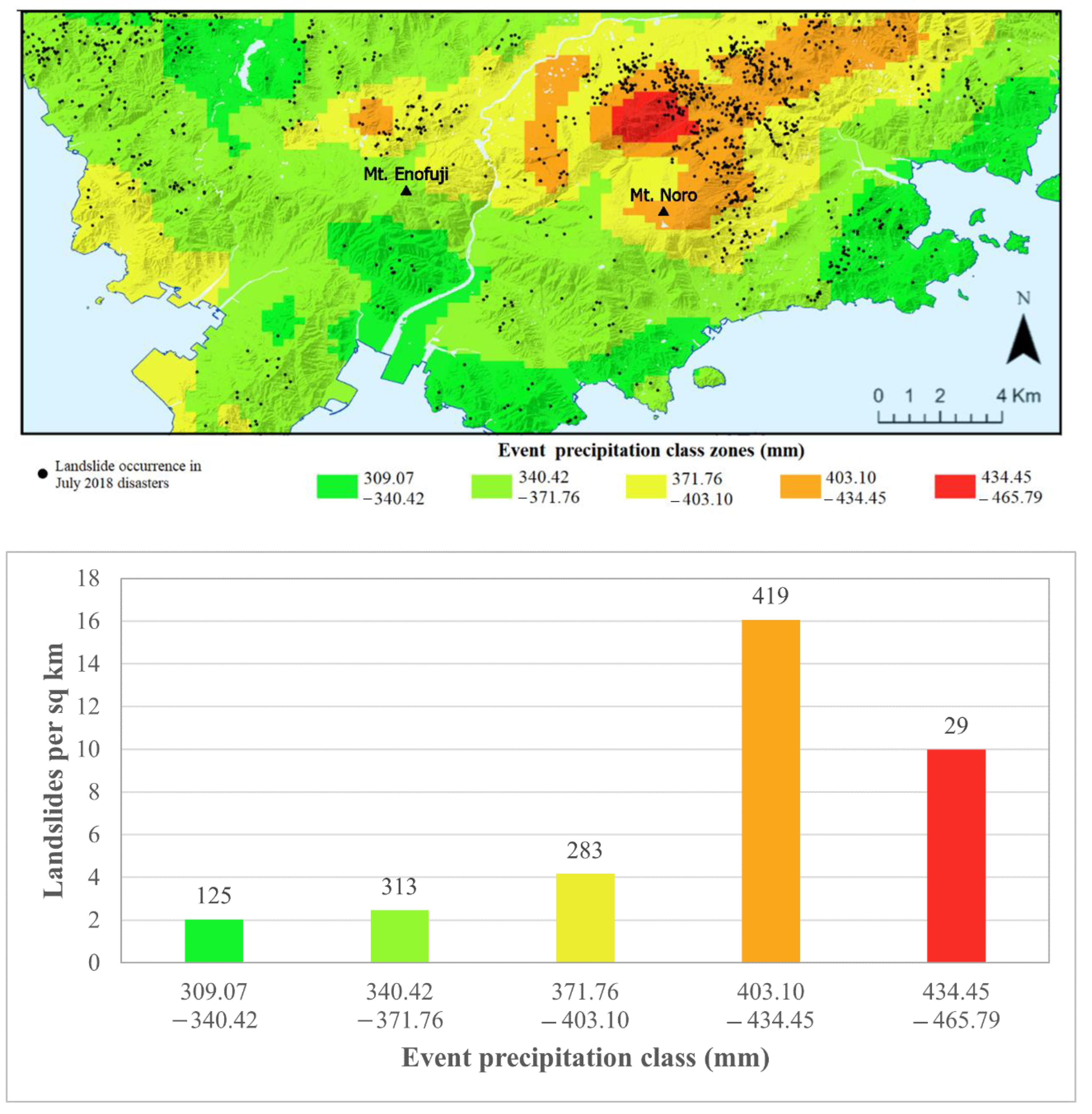 Geosciences 13 00245 g004