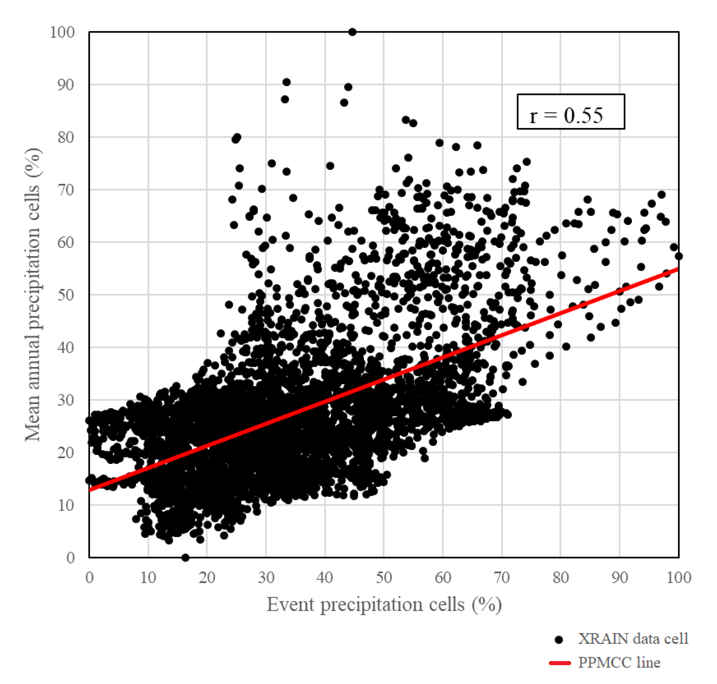 Geosciences 13 00245 g012