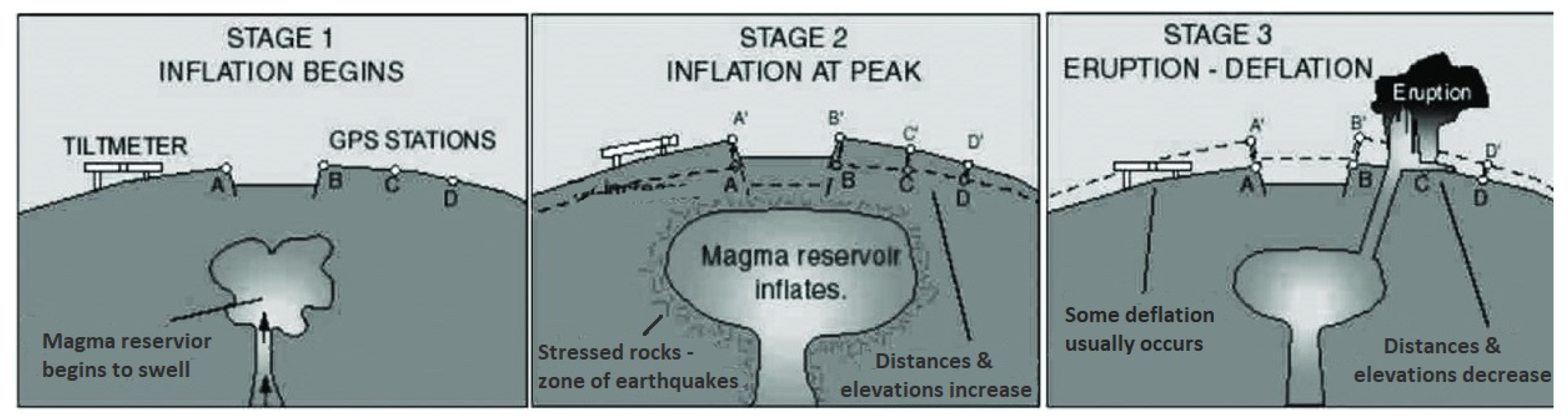 Geosciences 13 00249 g001