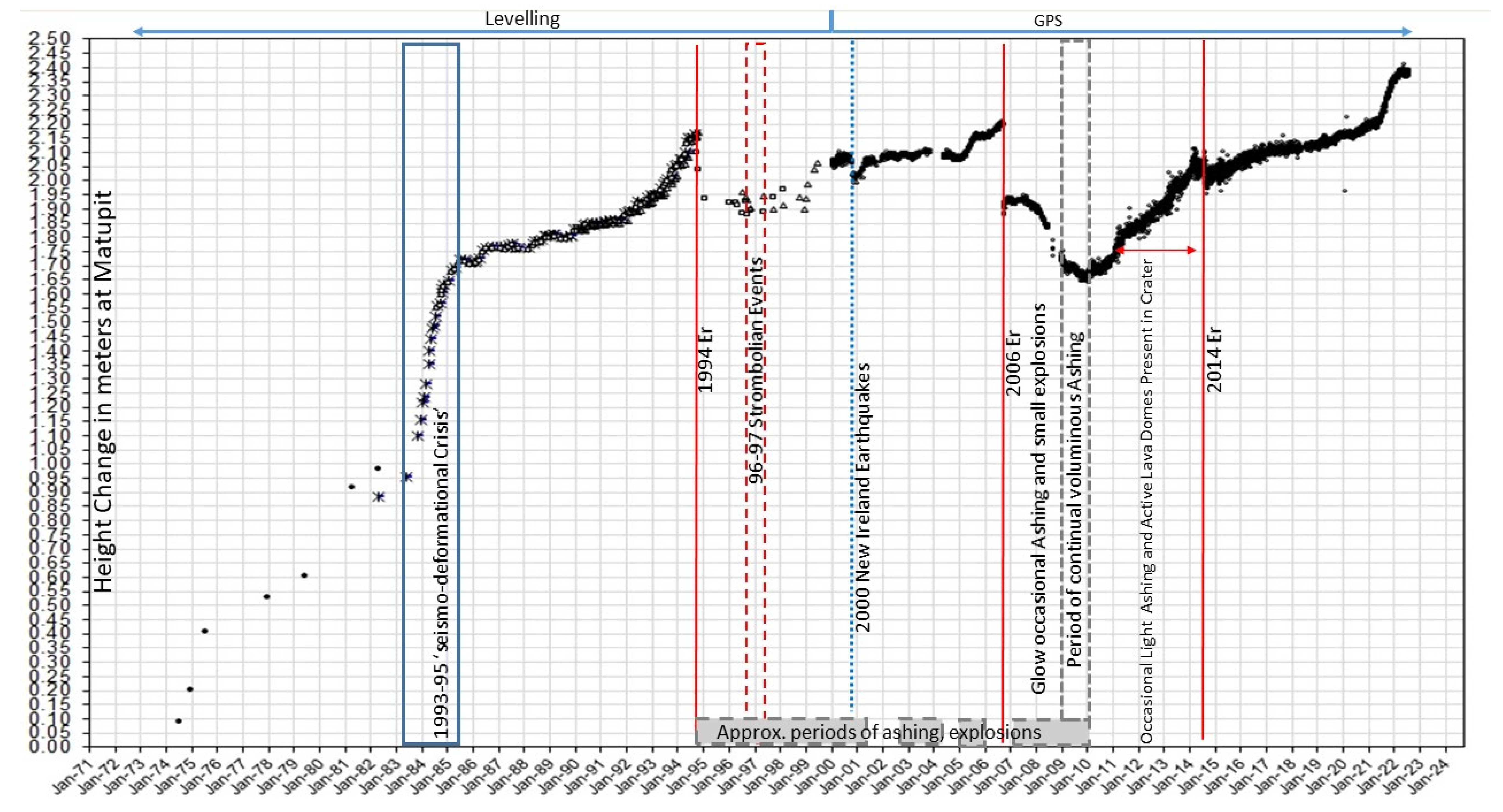 Geosciences 13 00249 g009